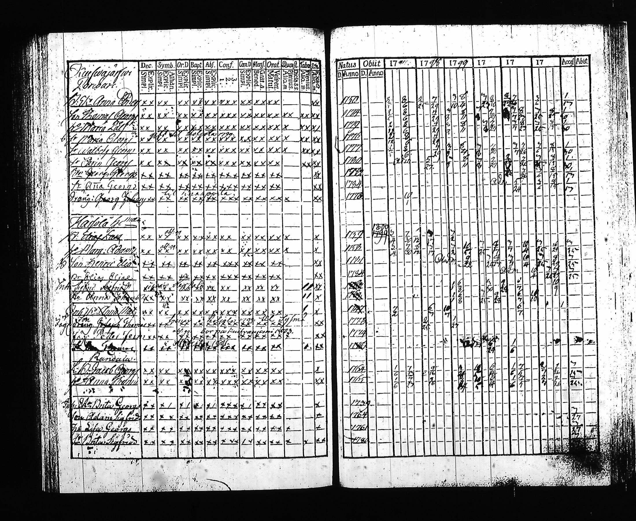[ kuvat/177.jpg ]