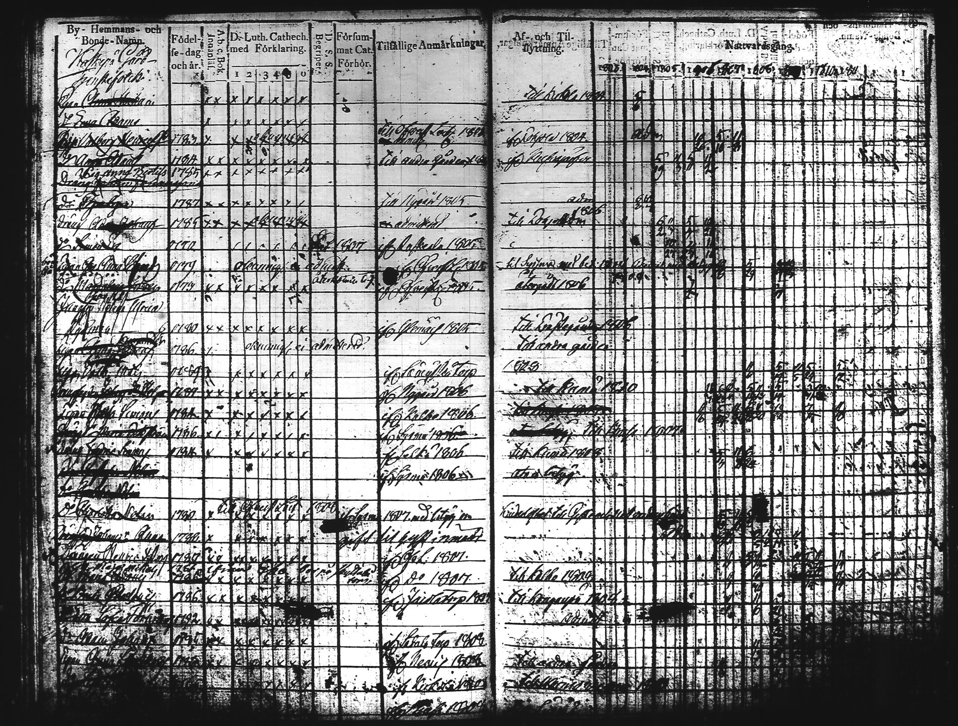 [ kuvat/114.jpg ]