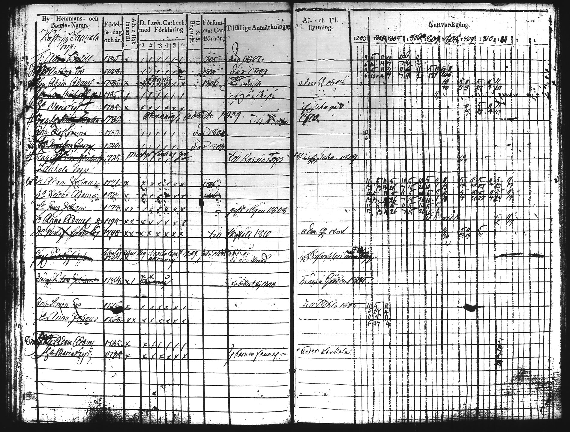 [ kuvat/129.jpg ]