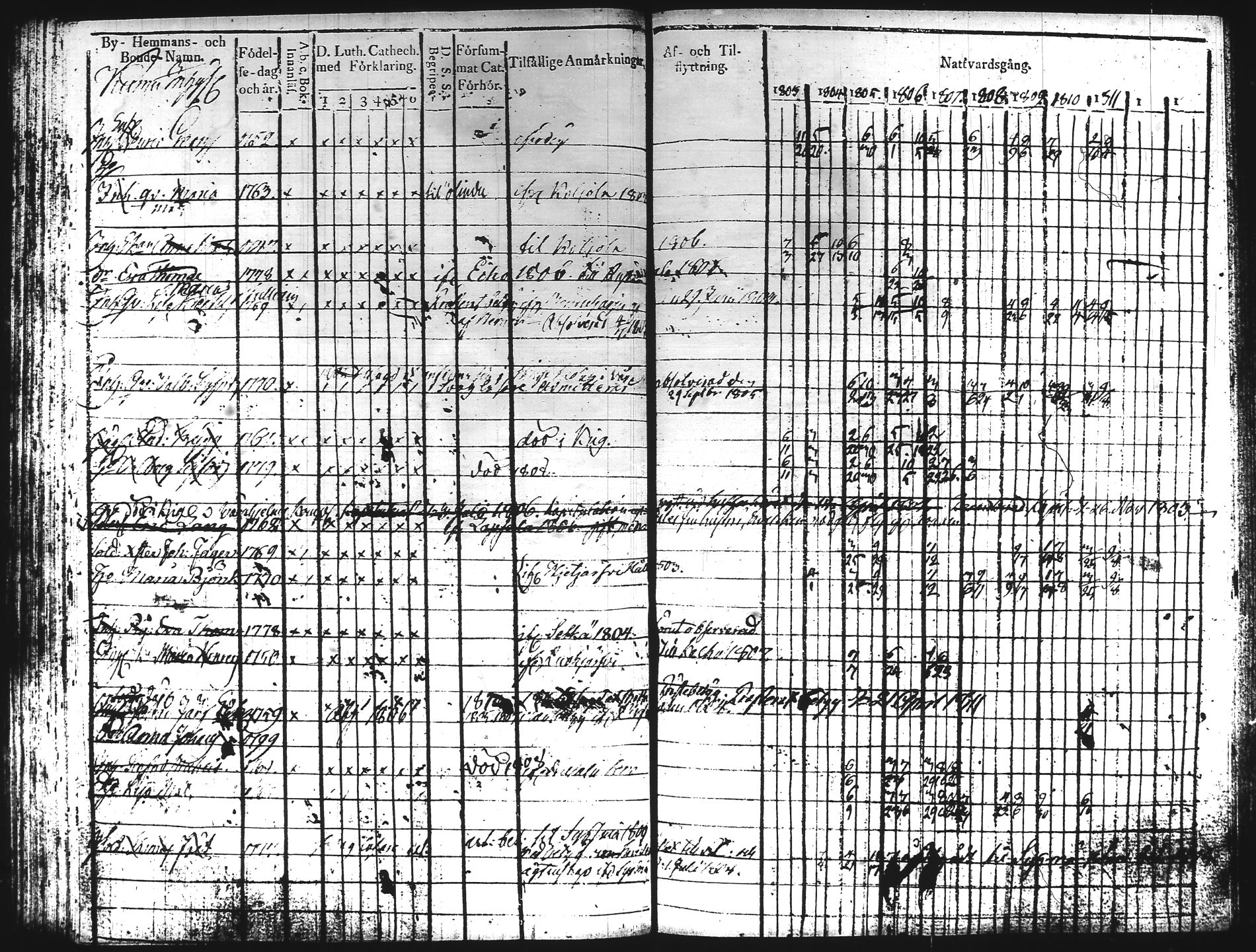 [ kuvat/179.jpg ]