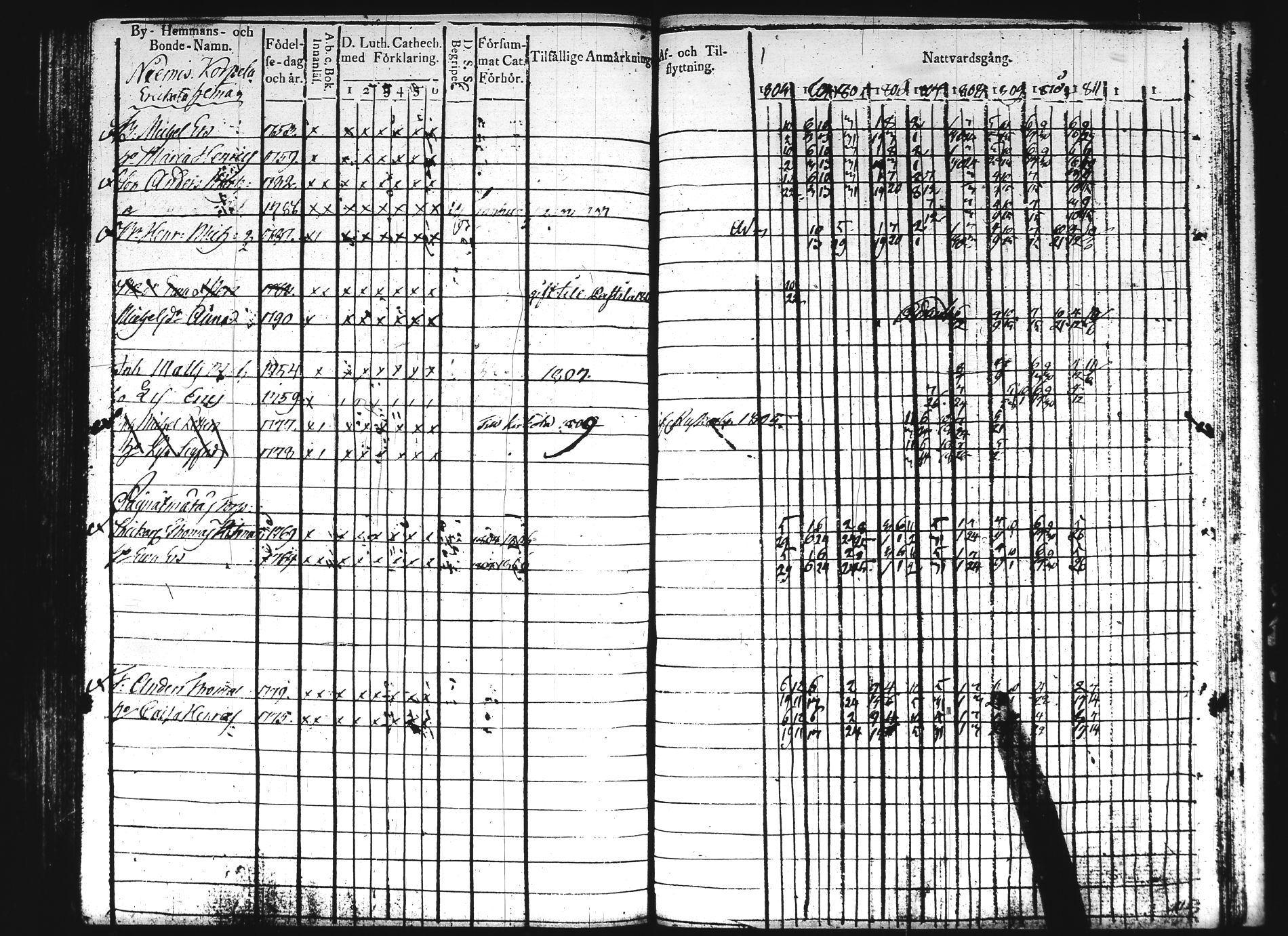 [ kuvat/291.jpg ]
