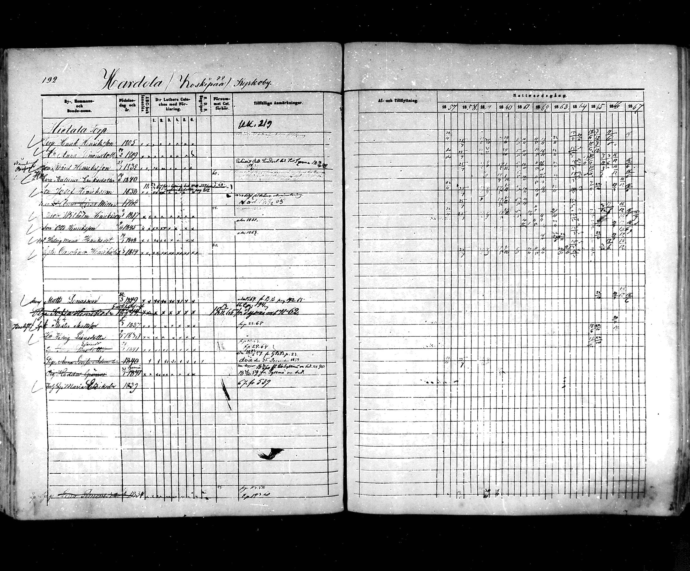 [ kuvat/173.jpg ]
