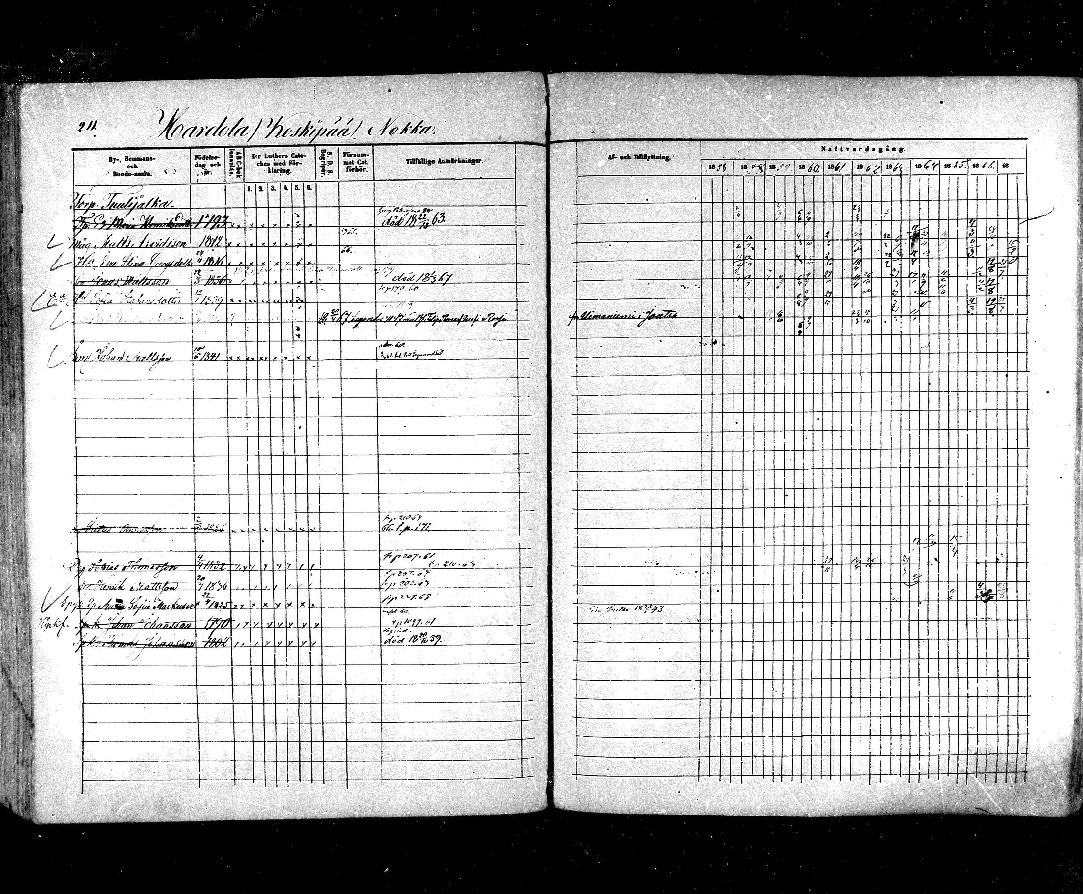 [ kuvat/192.jpg ]