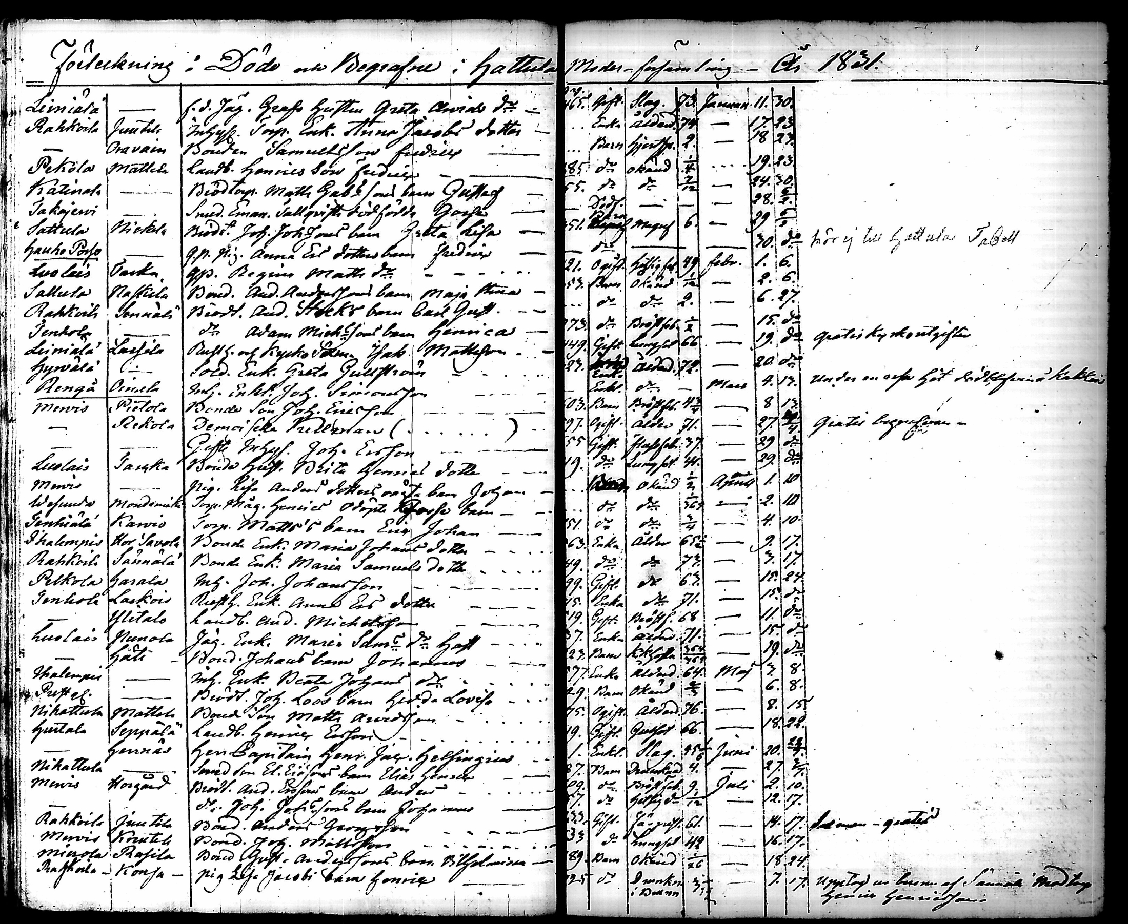 [ kuvat/119.jpg ]