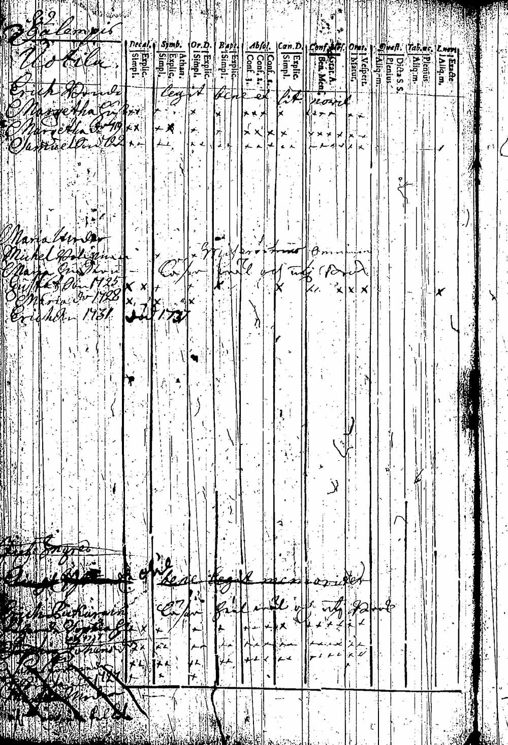 [ kuvat/164.jpg ]