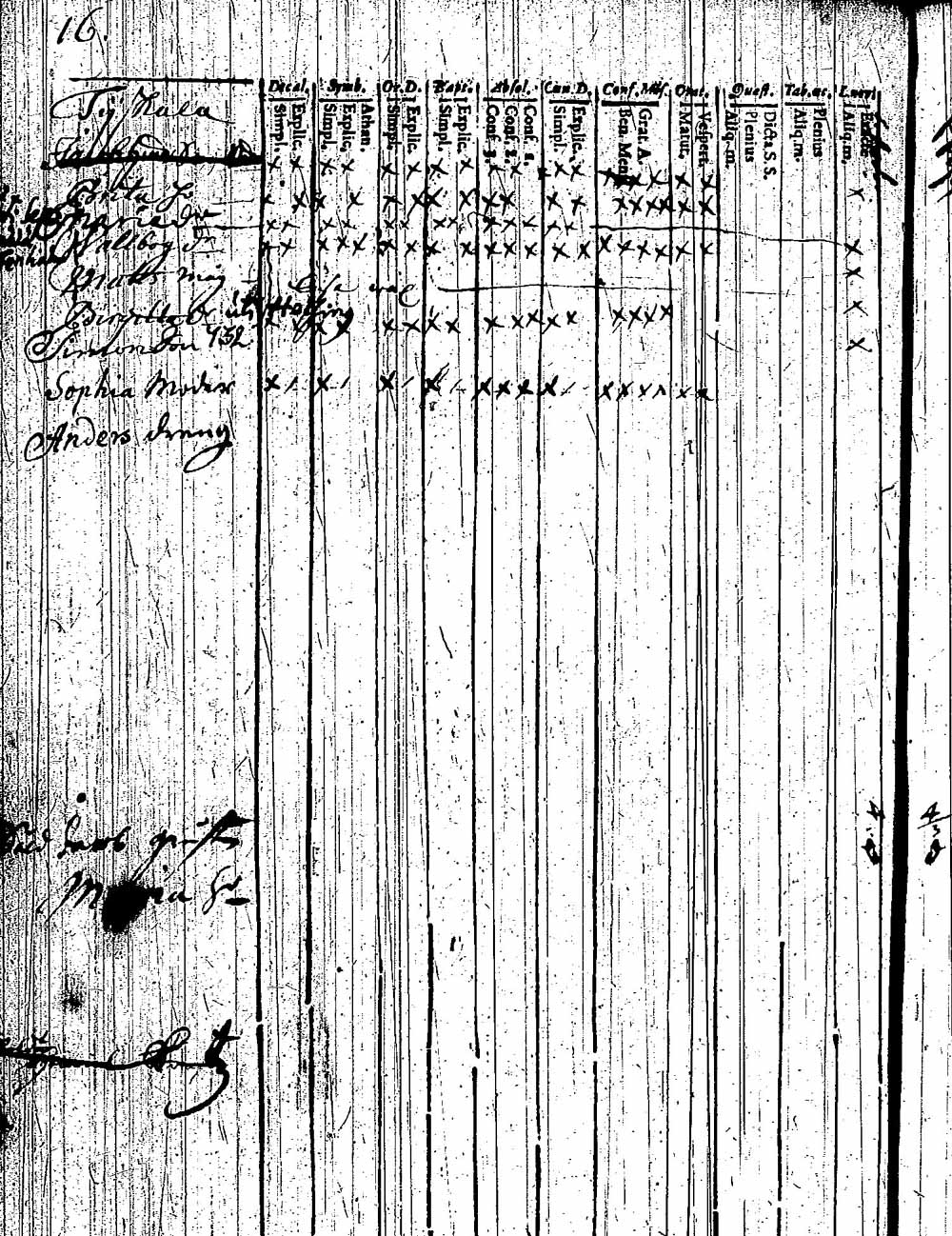 [ kuvat/32.jpg ]