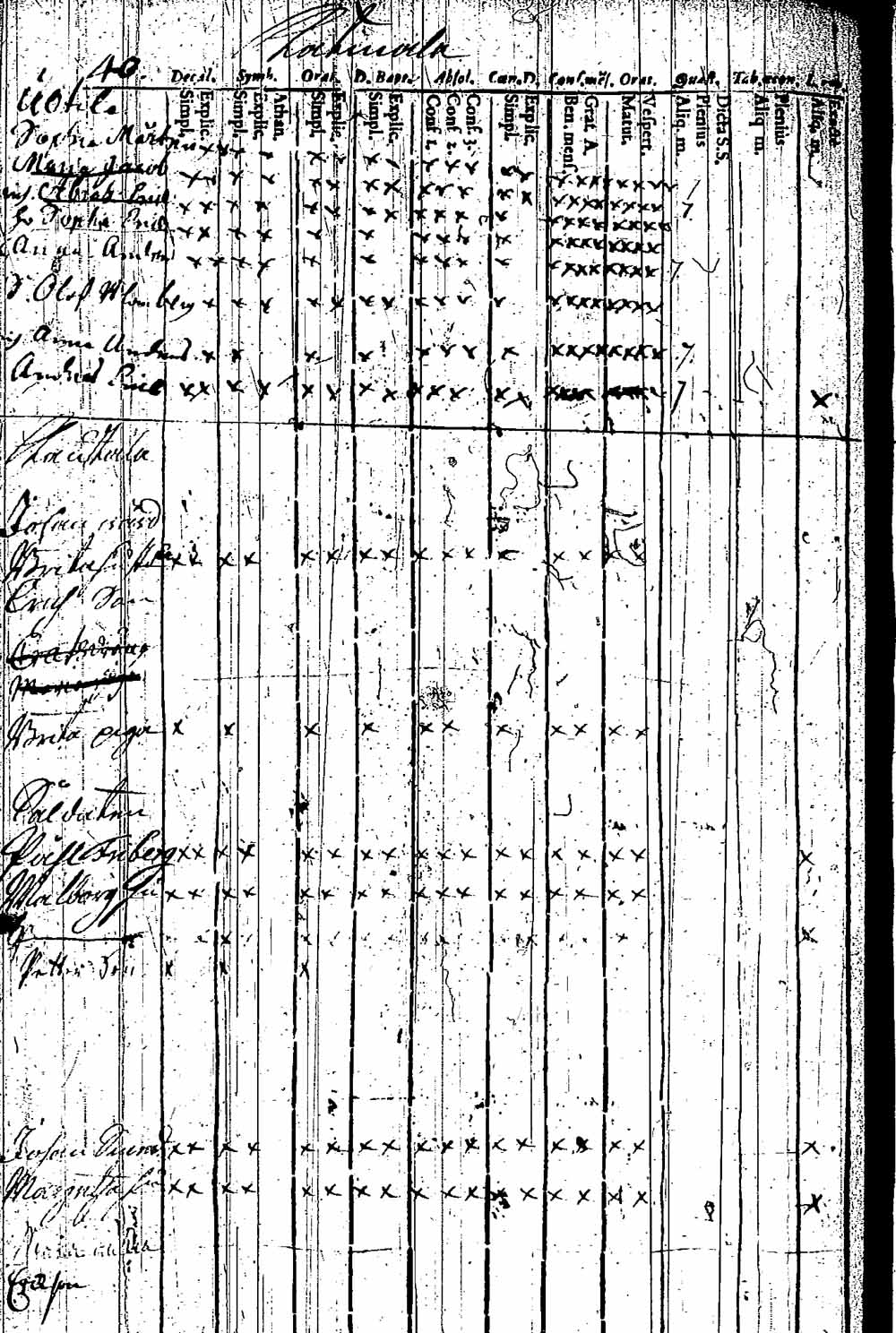 [ kuvat/76.jpg ]
