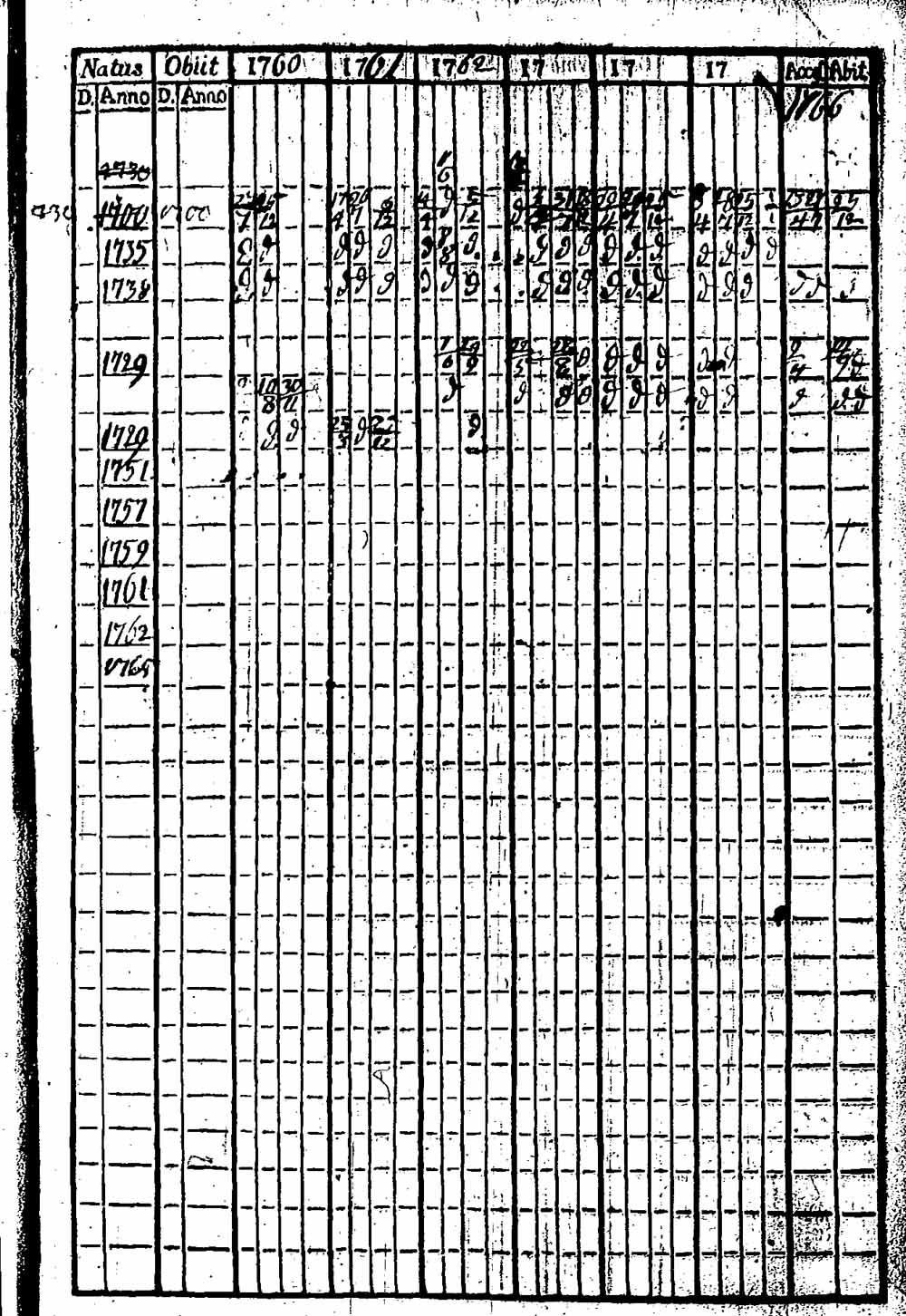 [ kuvat/264.jpg ]