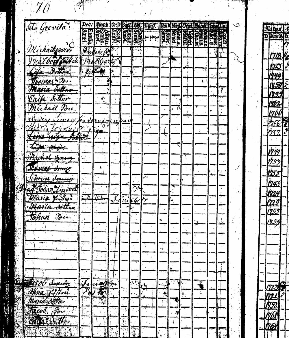 [ kuvat/142.jpg ]