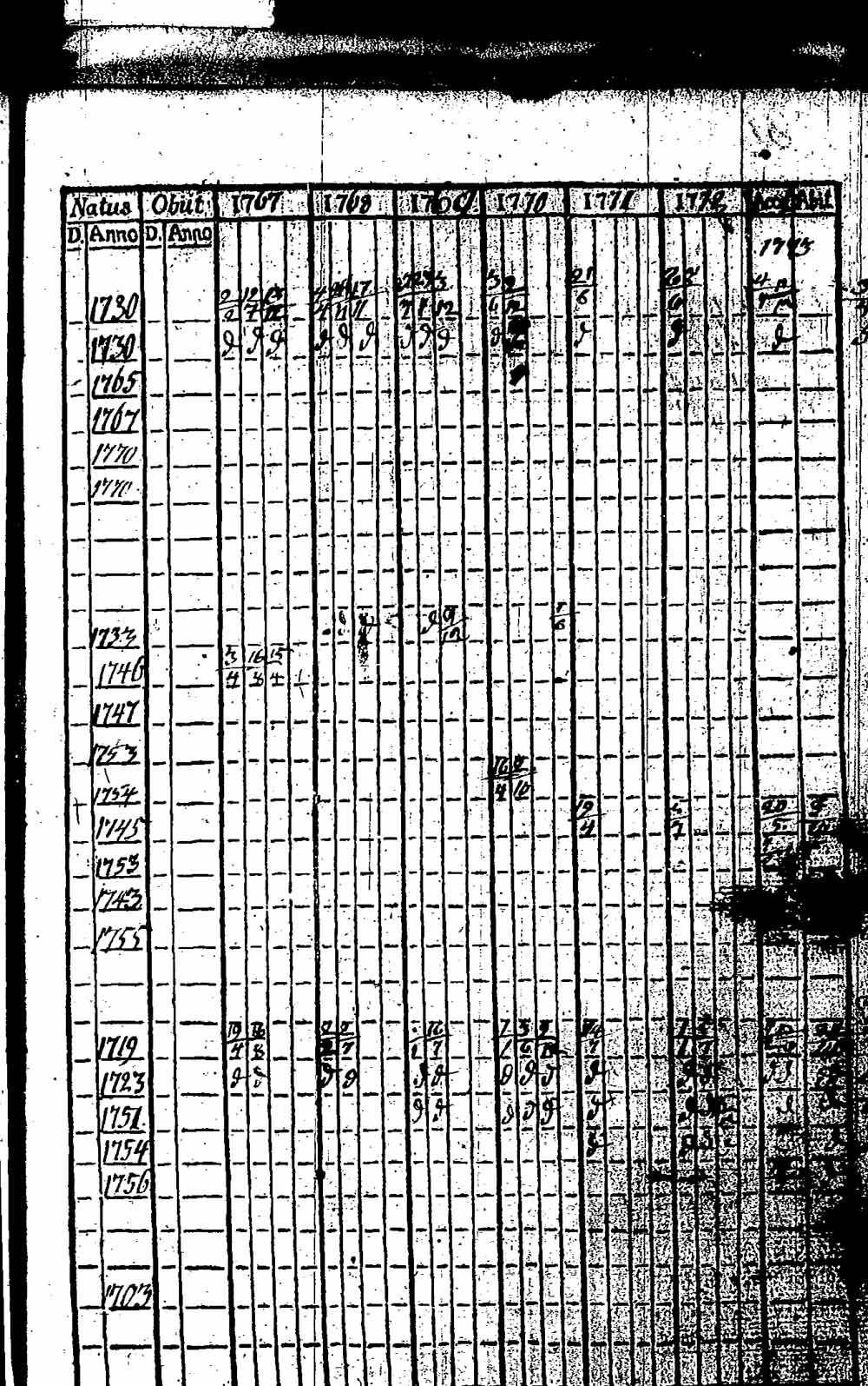 [ kuvat/163.jpg ]