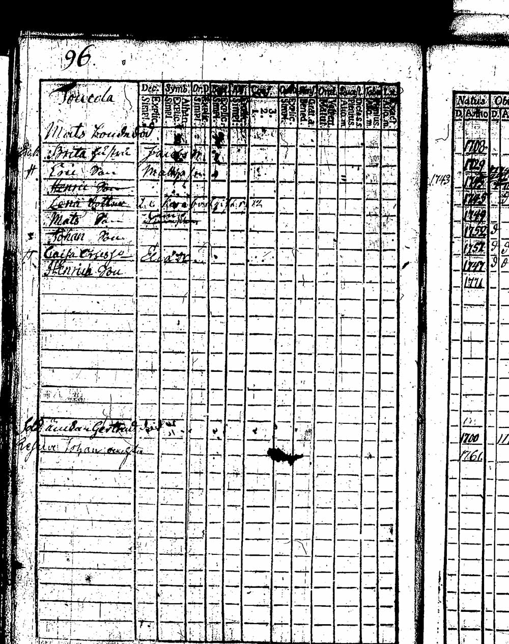 [ kuvat/192.jpg ]
