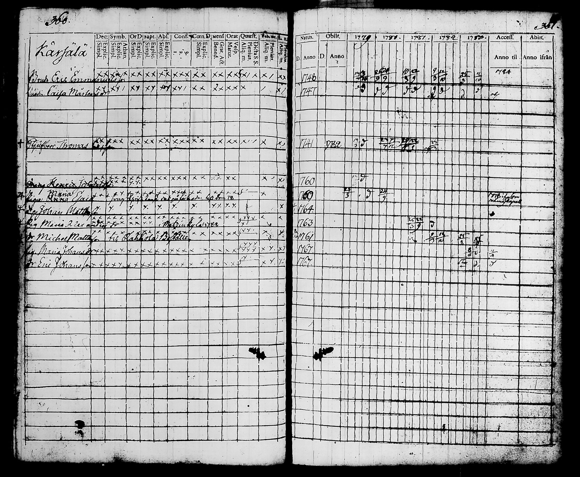 [ kuvat/190.jpg ]