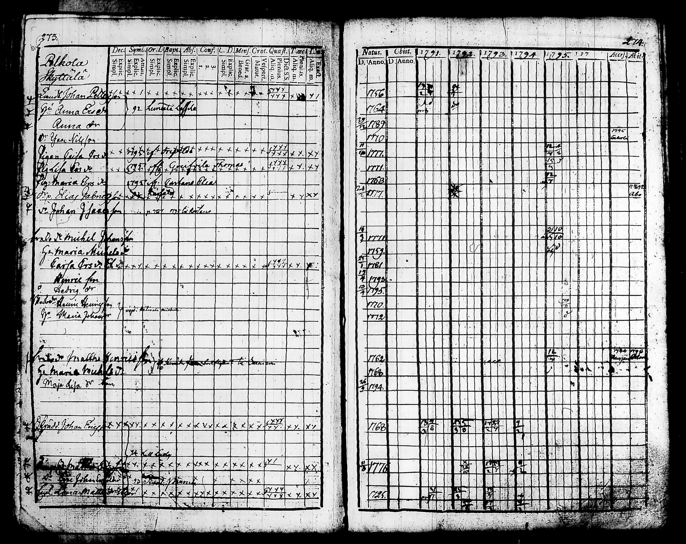 [ kuvat/145.jpg ]