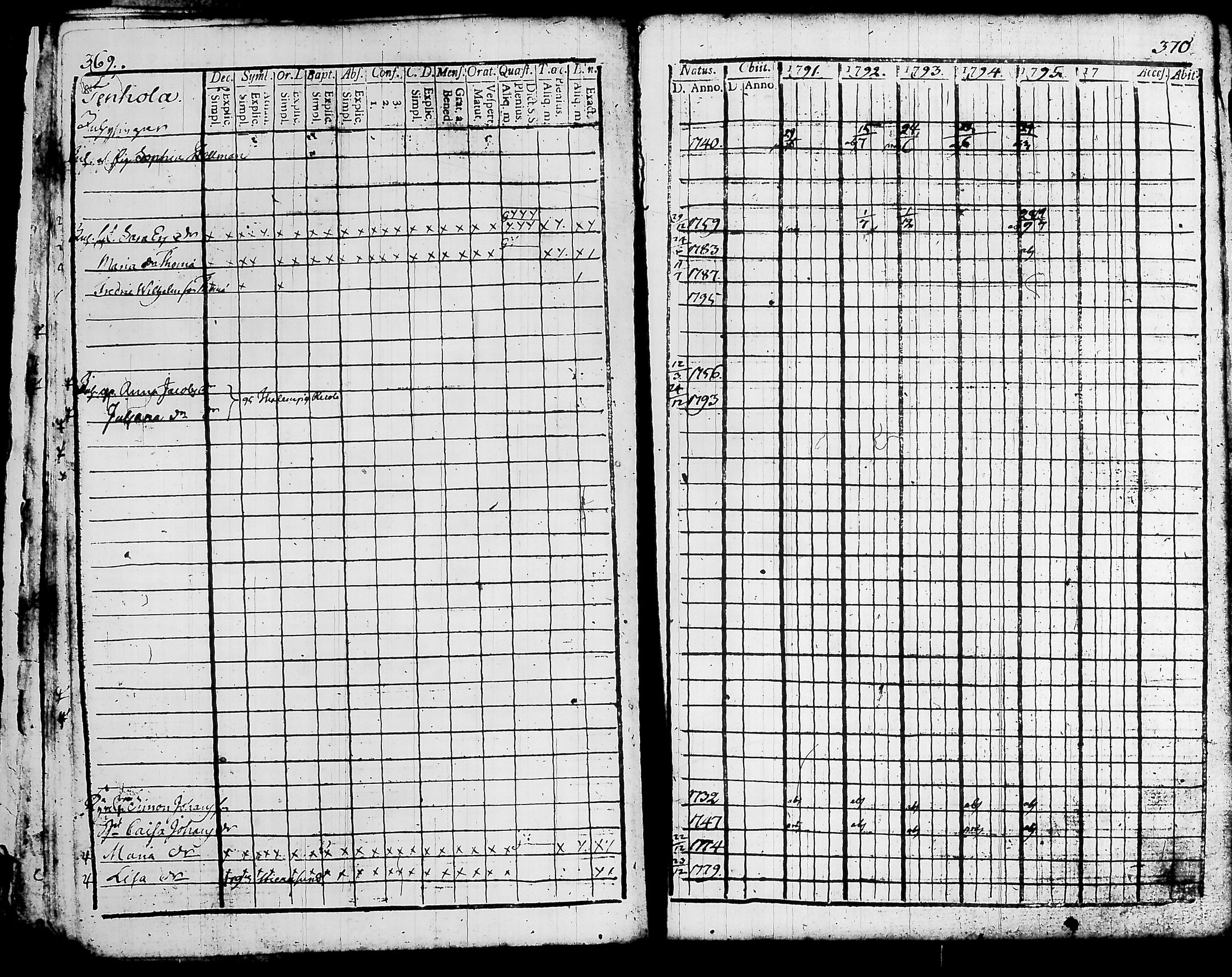 [ kuvat/193.jpg ]