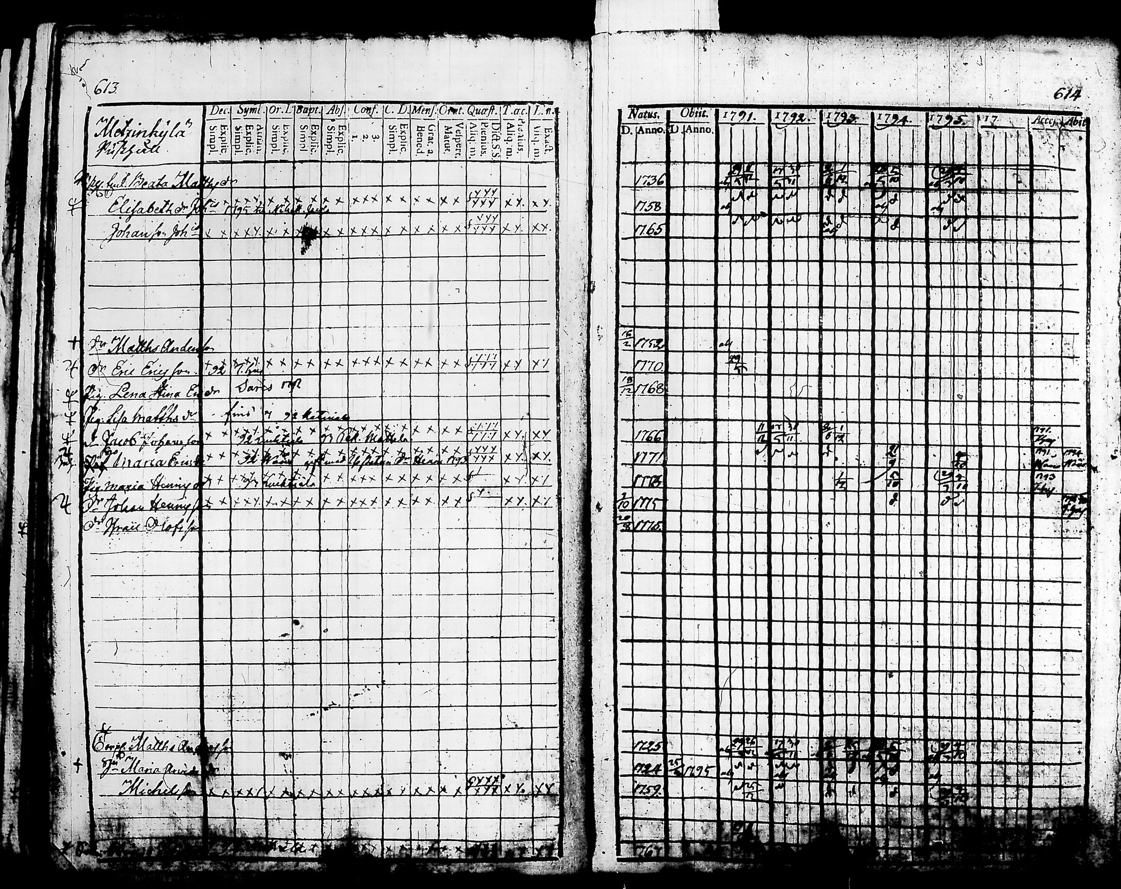 [ kuvat/315.jpg ]