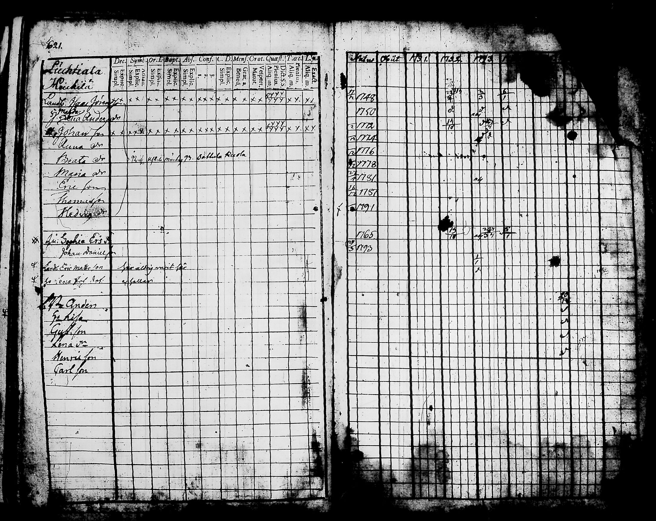 [ kuvat/319.jpg ]