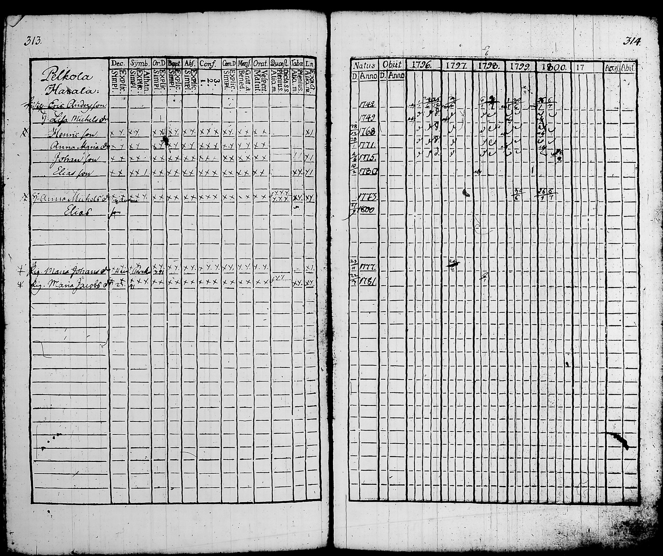 [ kuvat/168.jpg ]