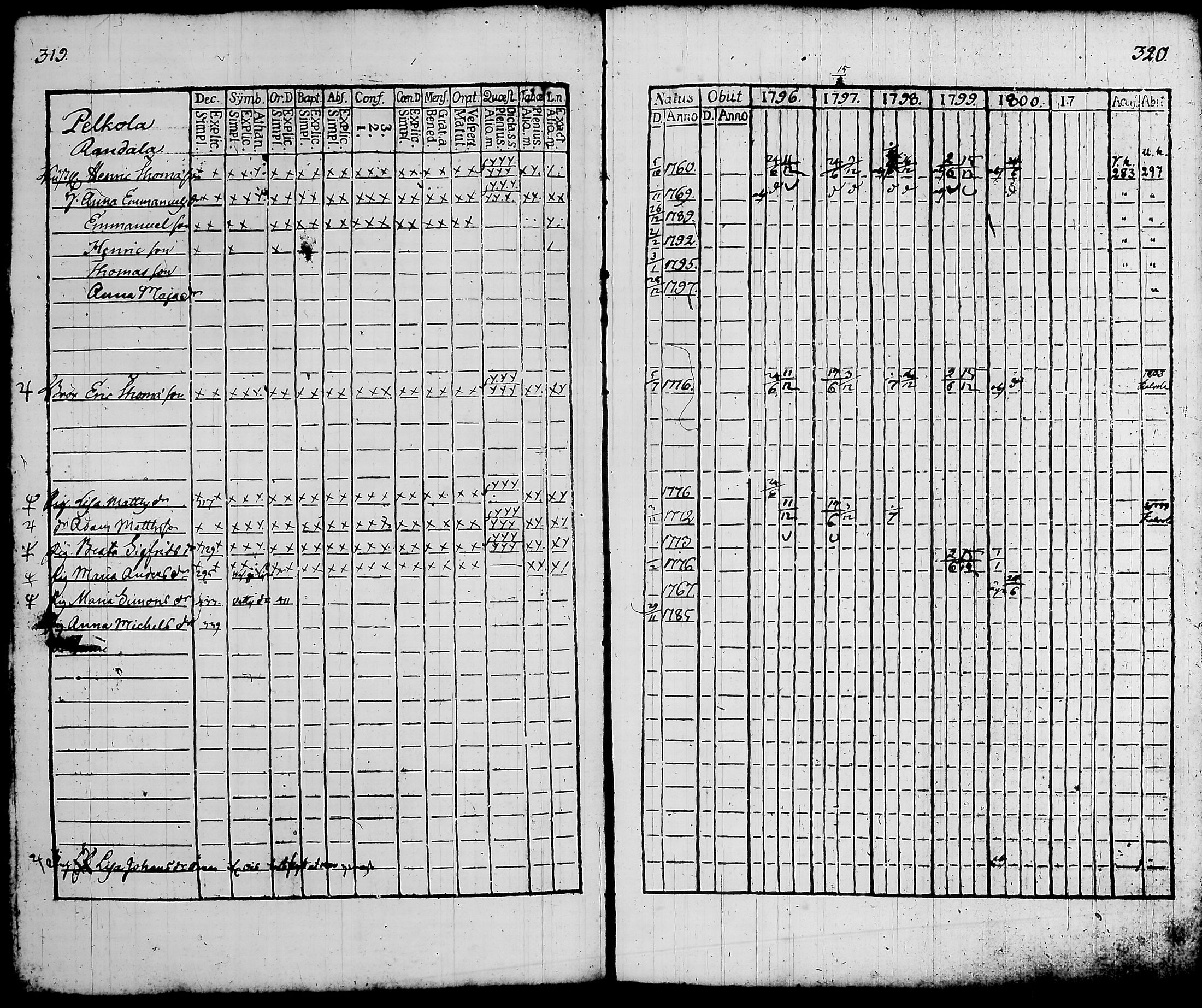 [ kuvat/171.jpg ]