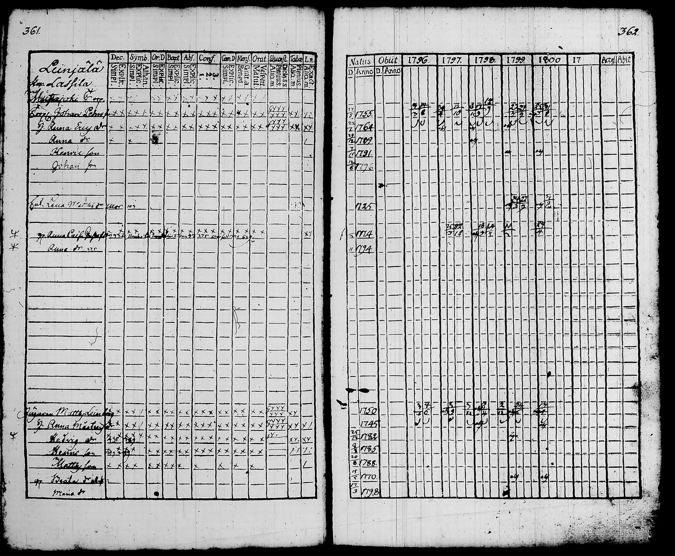 [ kuvat/193.jpg ]