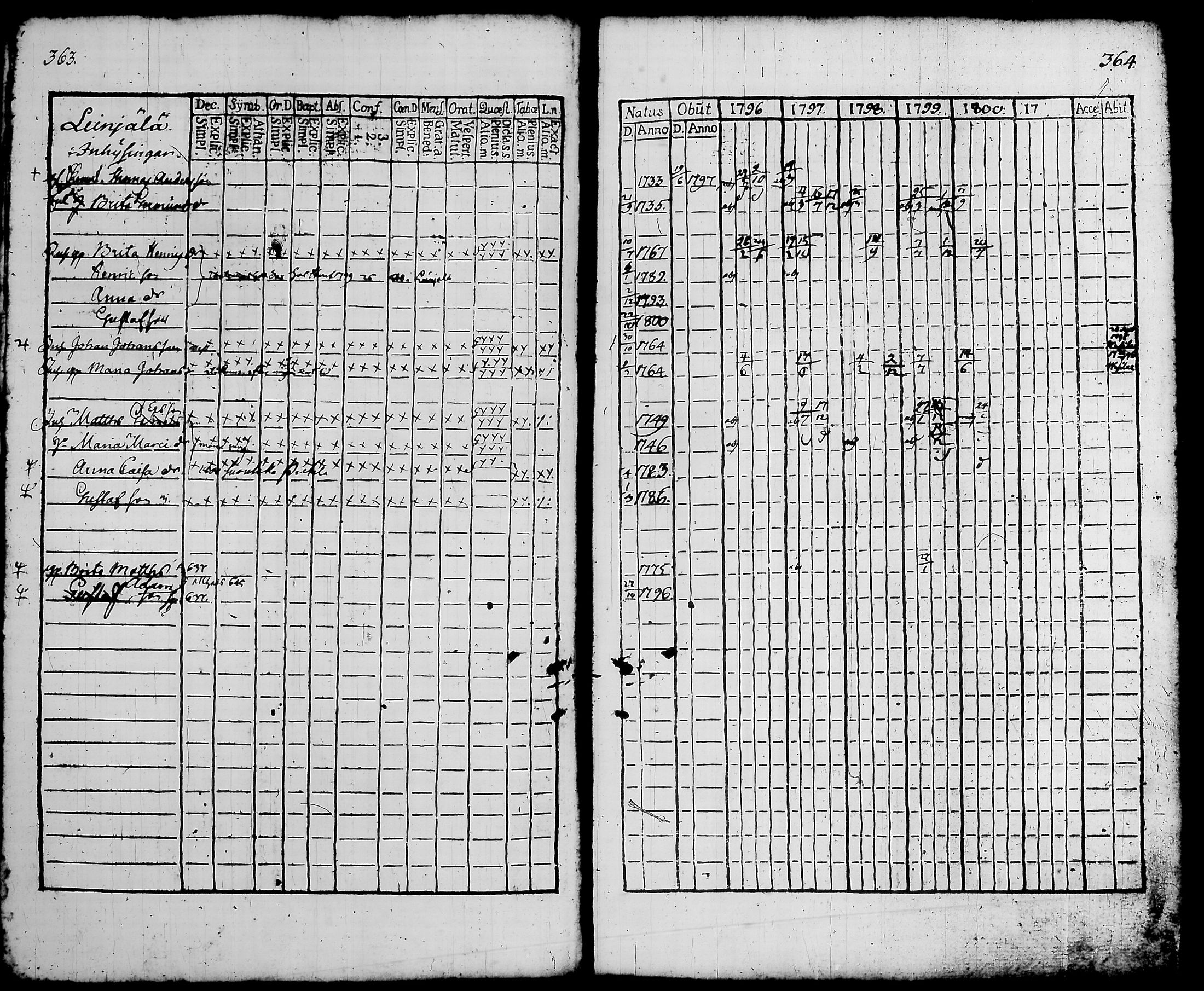 [ kuvat/194.jpg ]