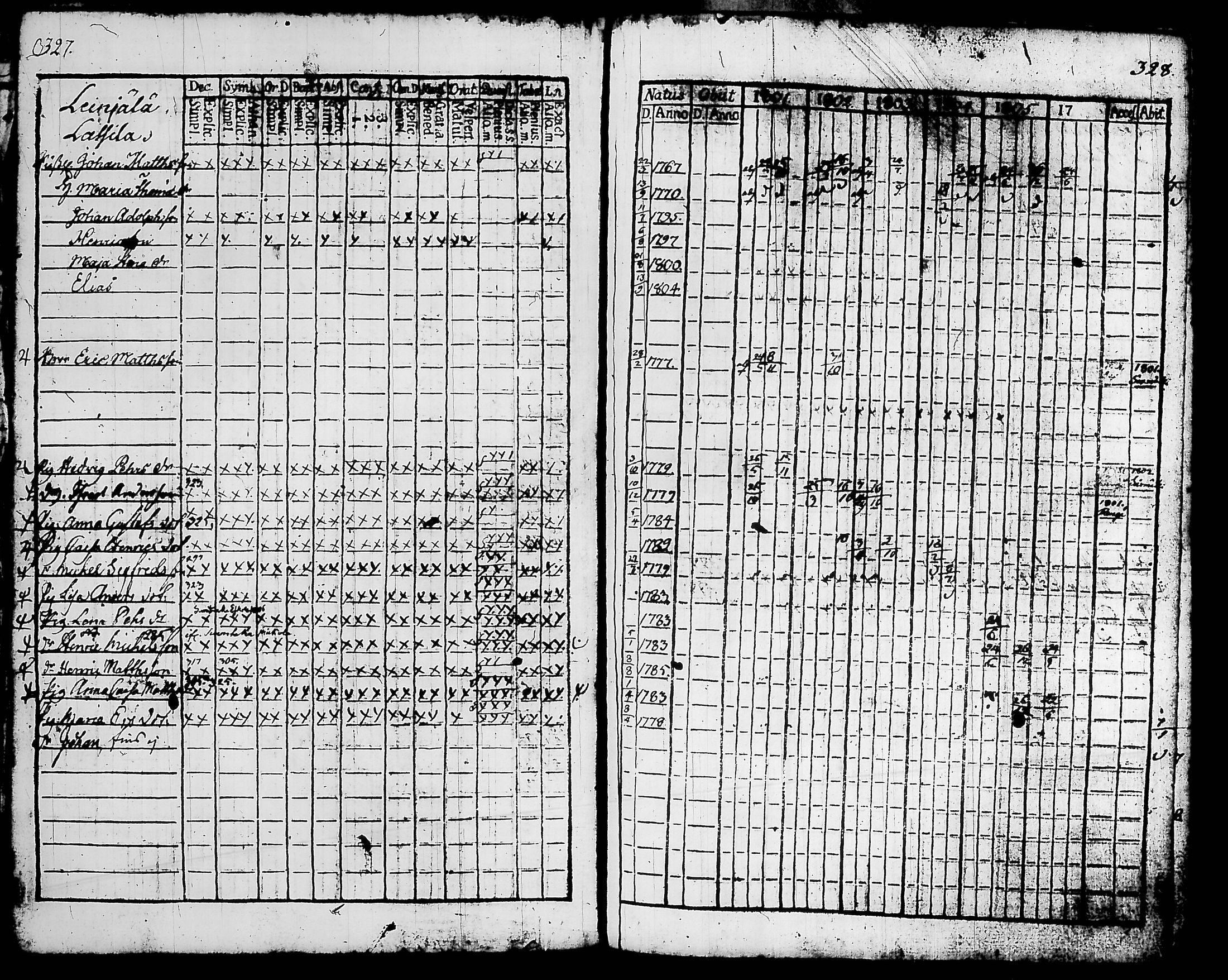 [ kuvat/171.jpg ]