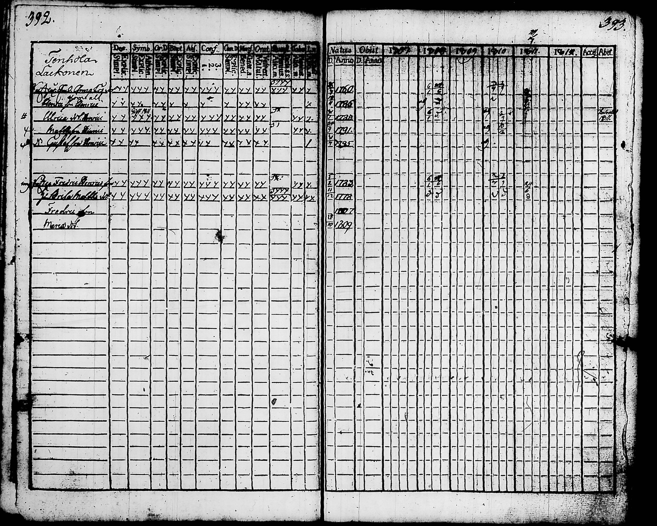 [ kuvat/204.jpg ]