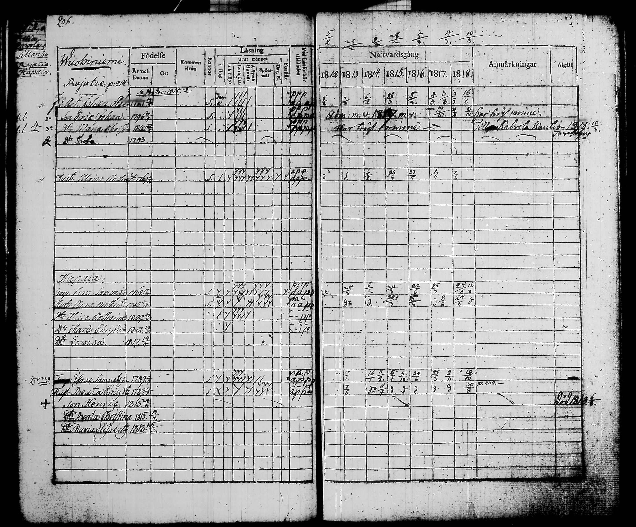 [ kuvat/112.jpg ]