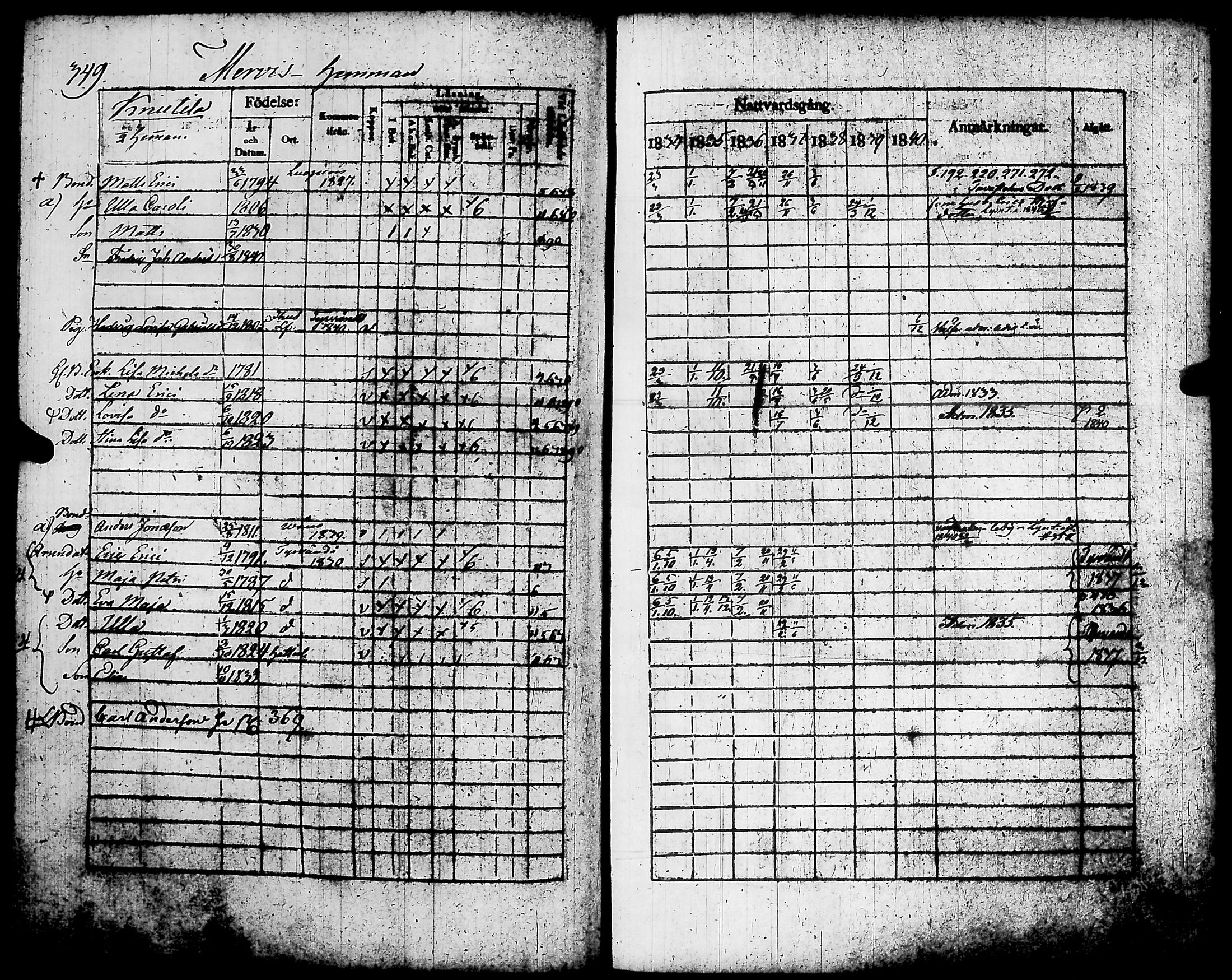 [ kuvat/371.jpg ]