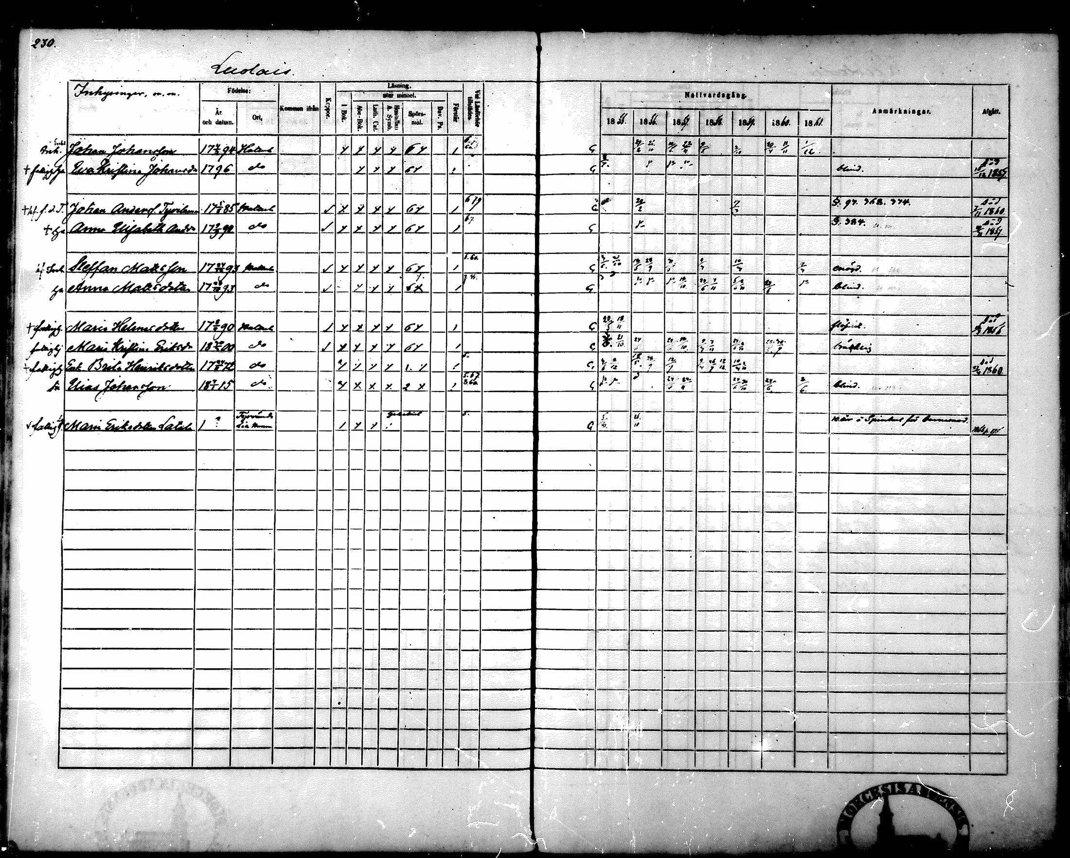 [ kuvat/203.jpg ]