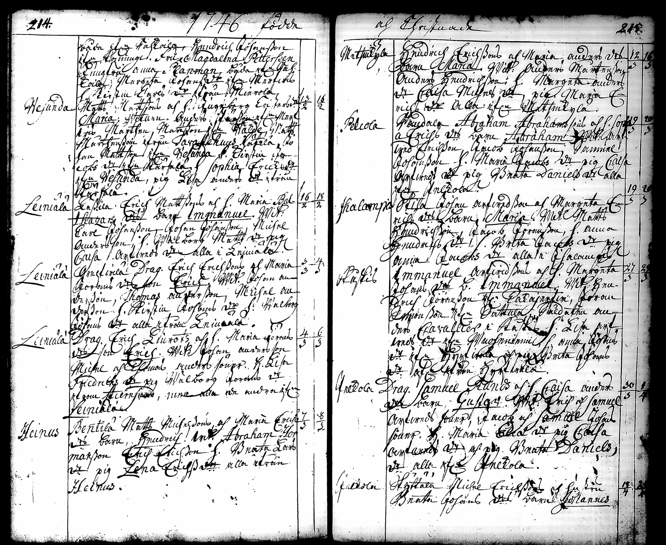 [ kuvat/154.jpg ]