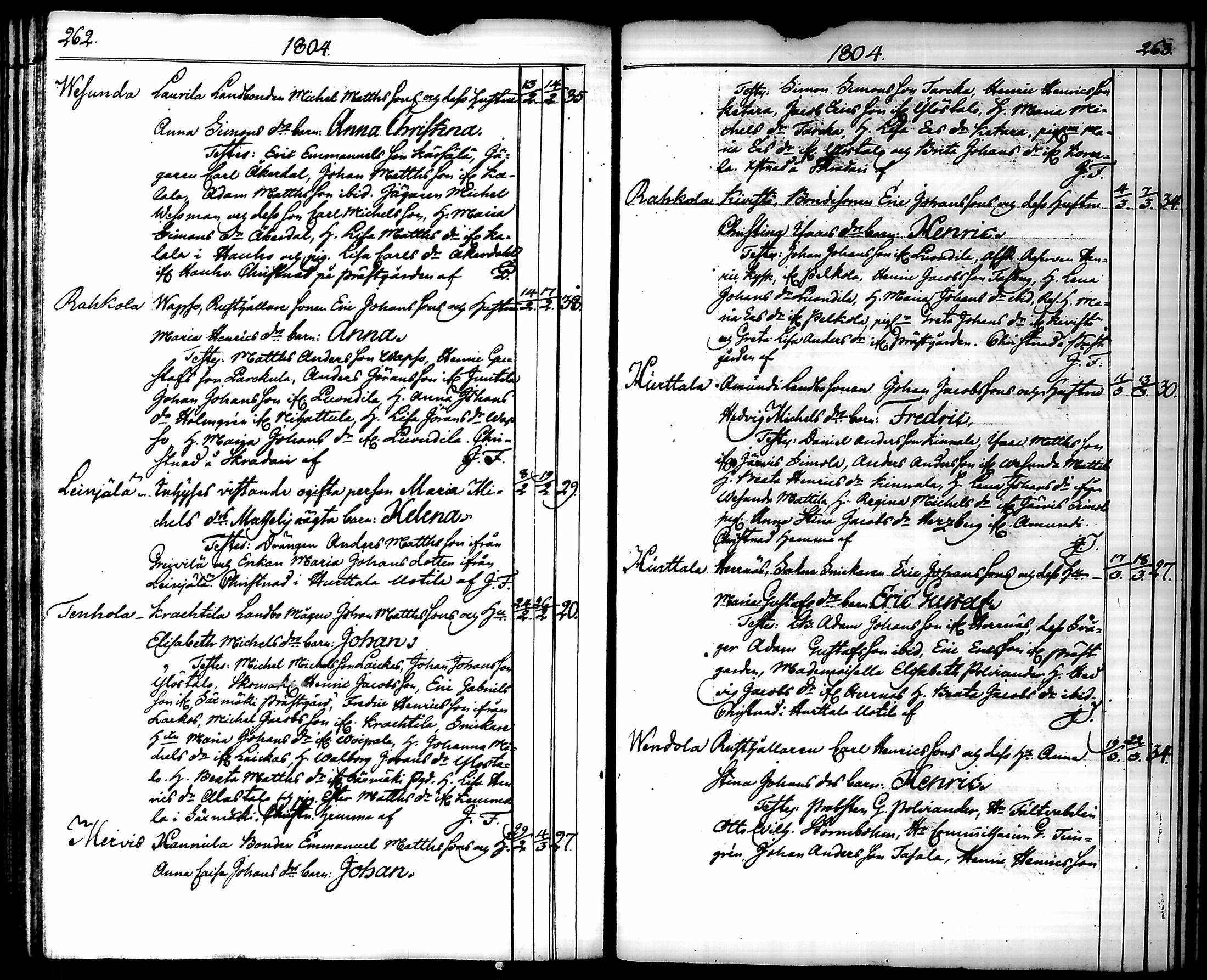 [ kuvat/136.jpg ]
