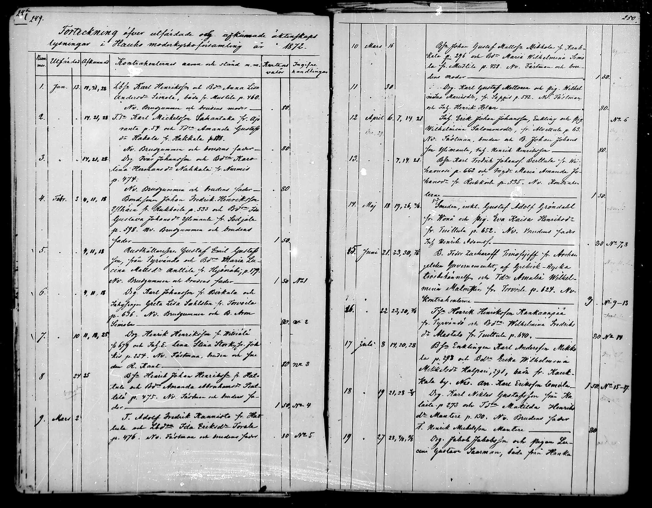 [ kuvat/126.jpg ]