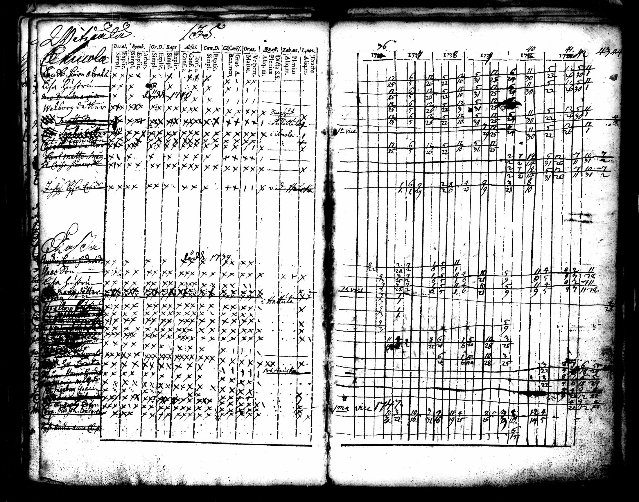[ kuvat/145.jpg ]