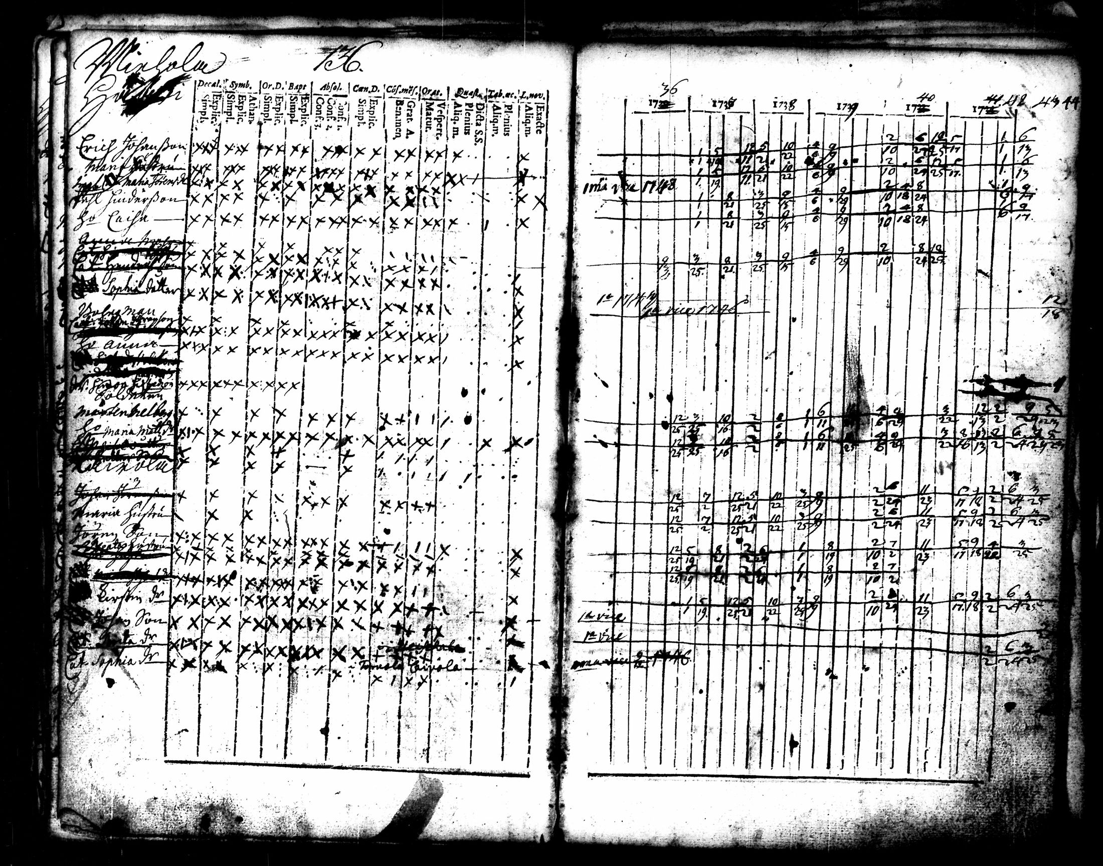 [ kuvat/146.jpg ]