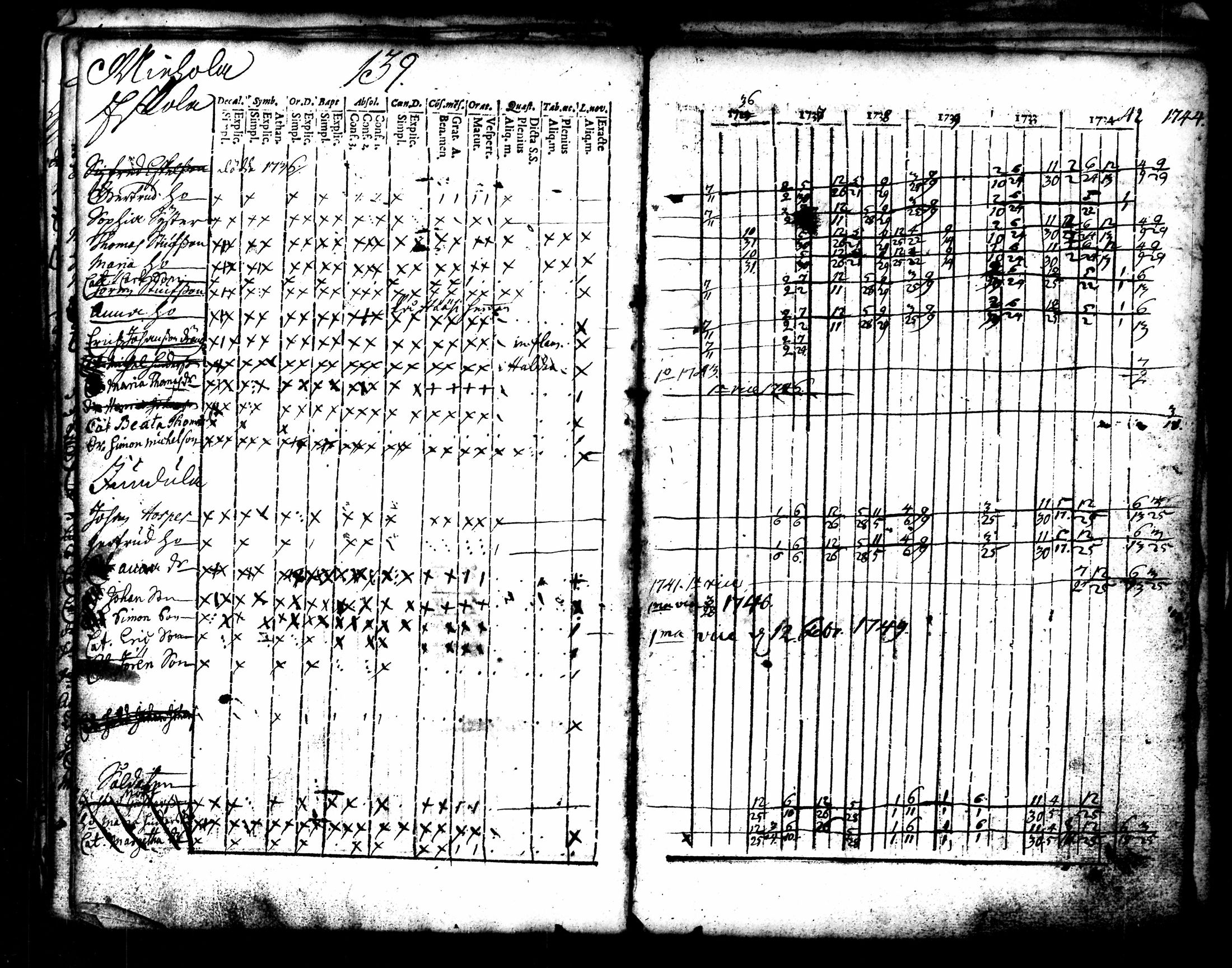 [ kuvat/149.jpg ]
