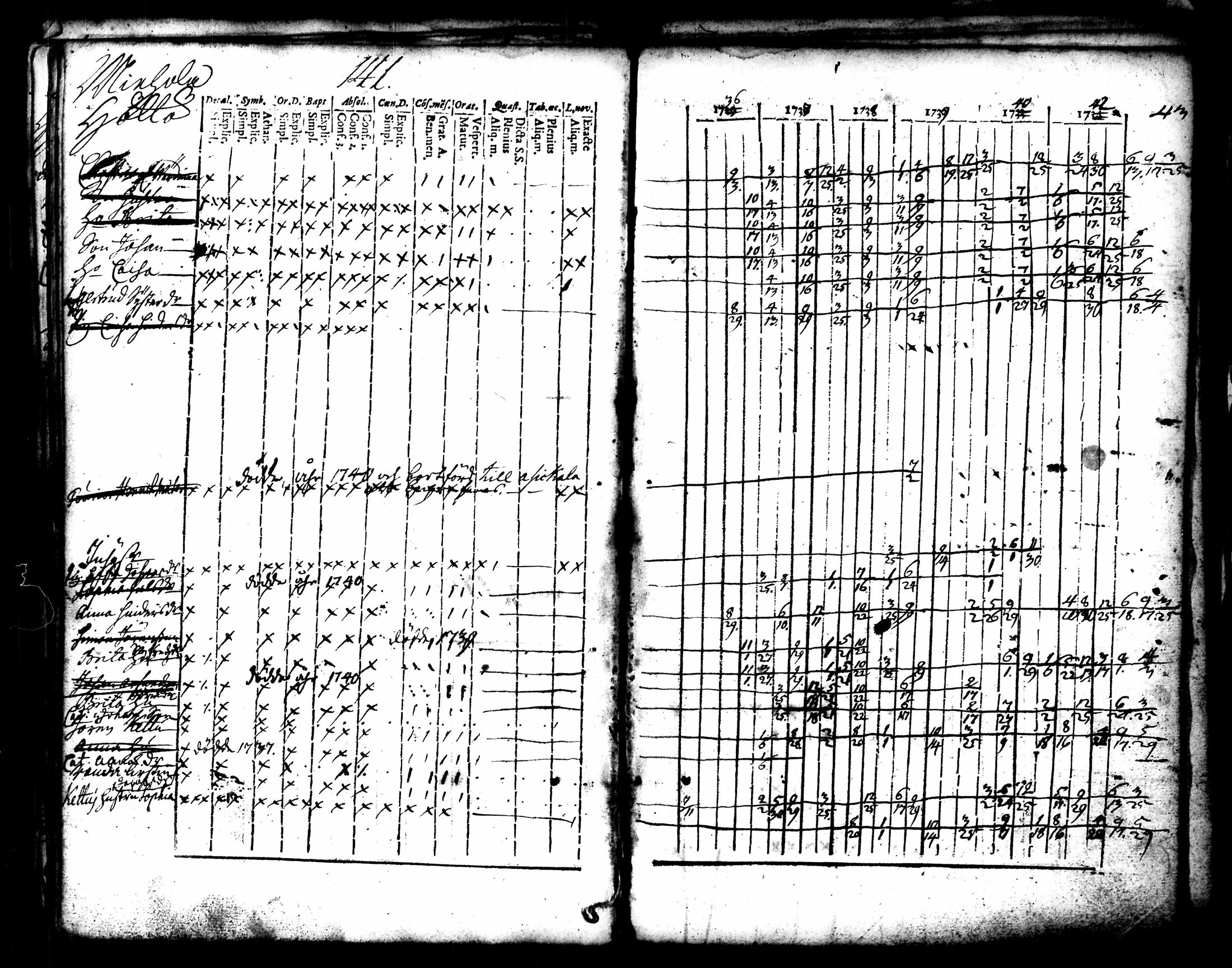[ kuvat/151.jpg ]