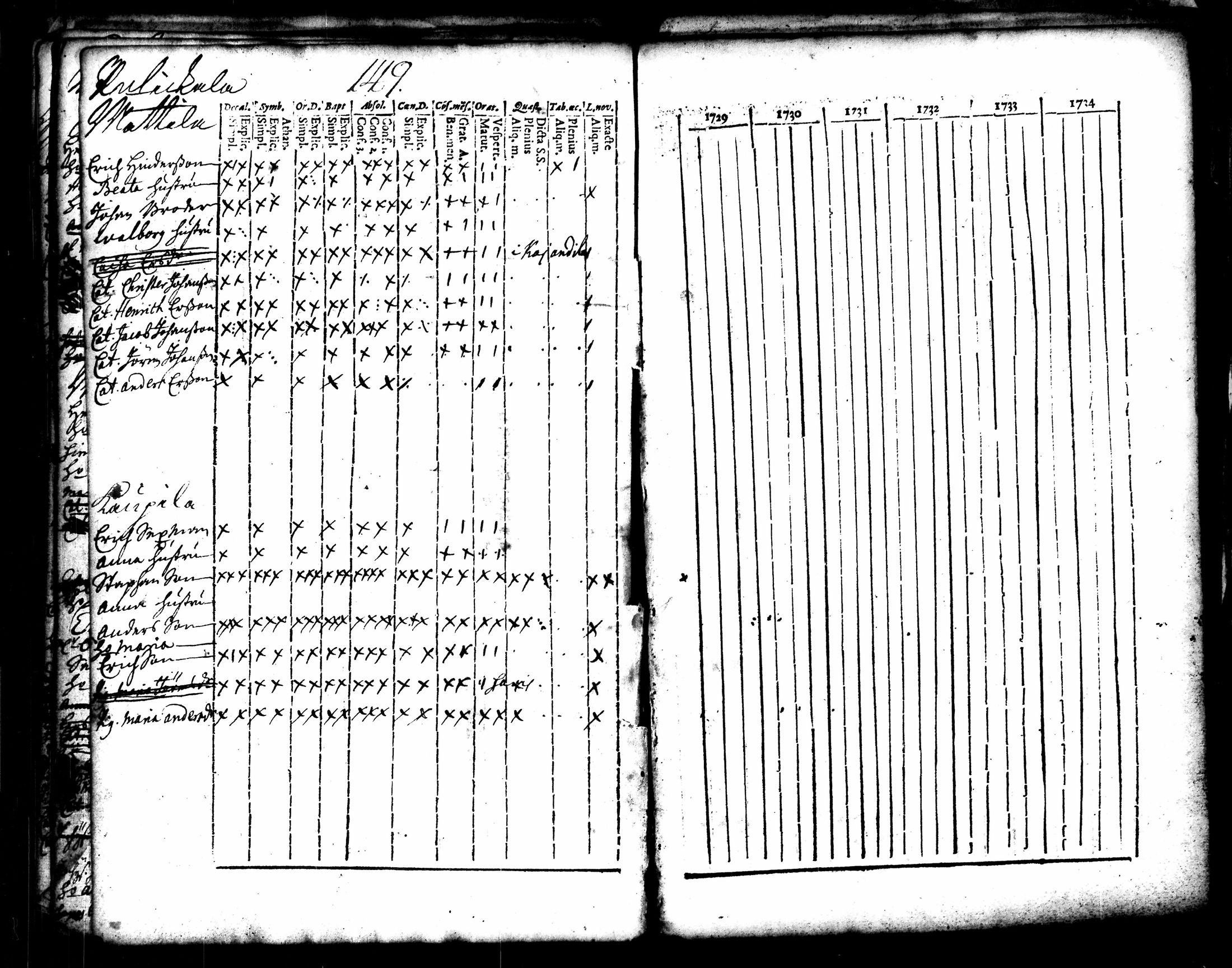 [ kuvat/160.jpg ]