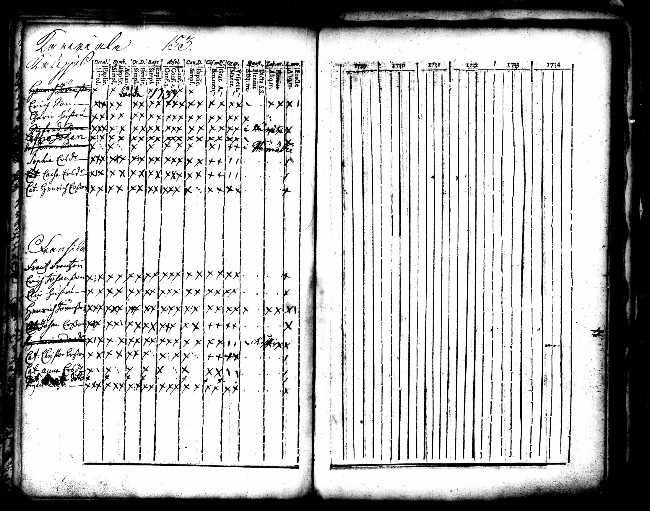 [ kuvat/164.jpg ]