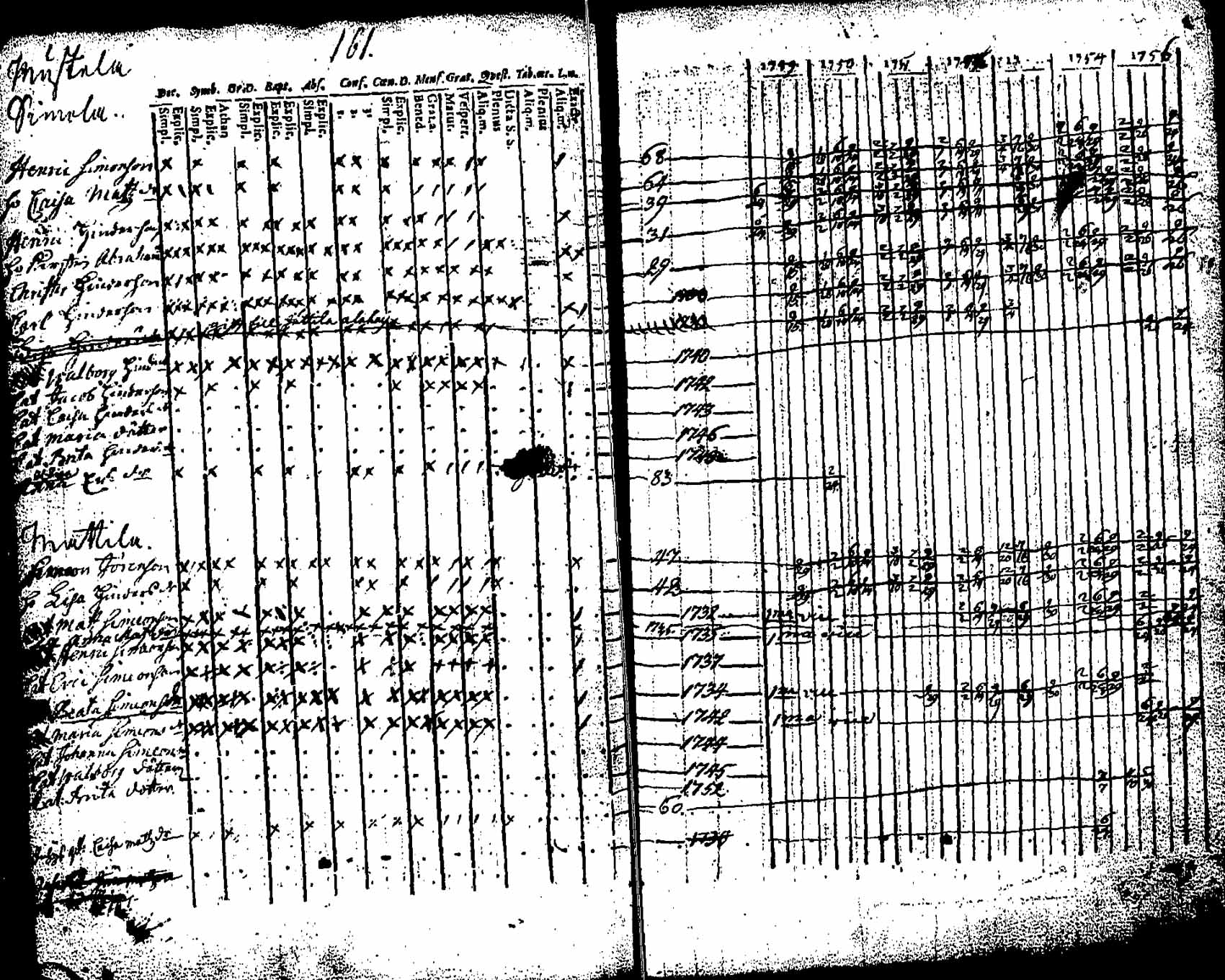 [ kuvat/263.jpg ]