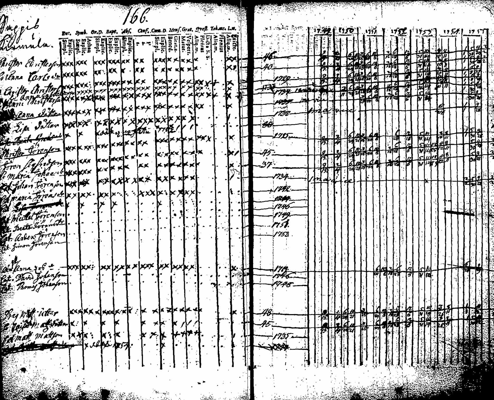 [ kuvat/268.jpg ]