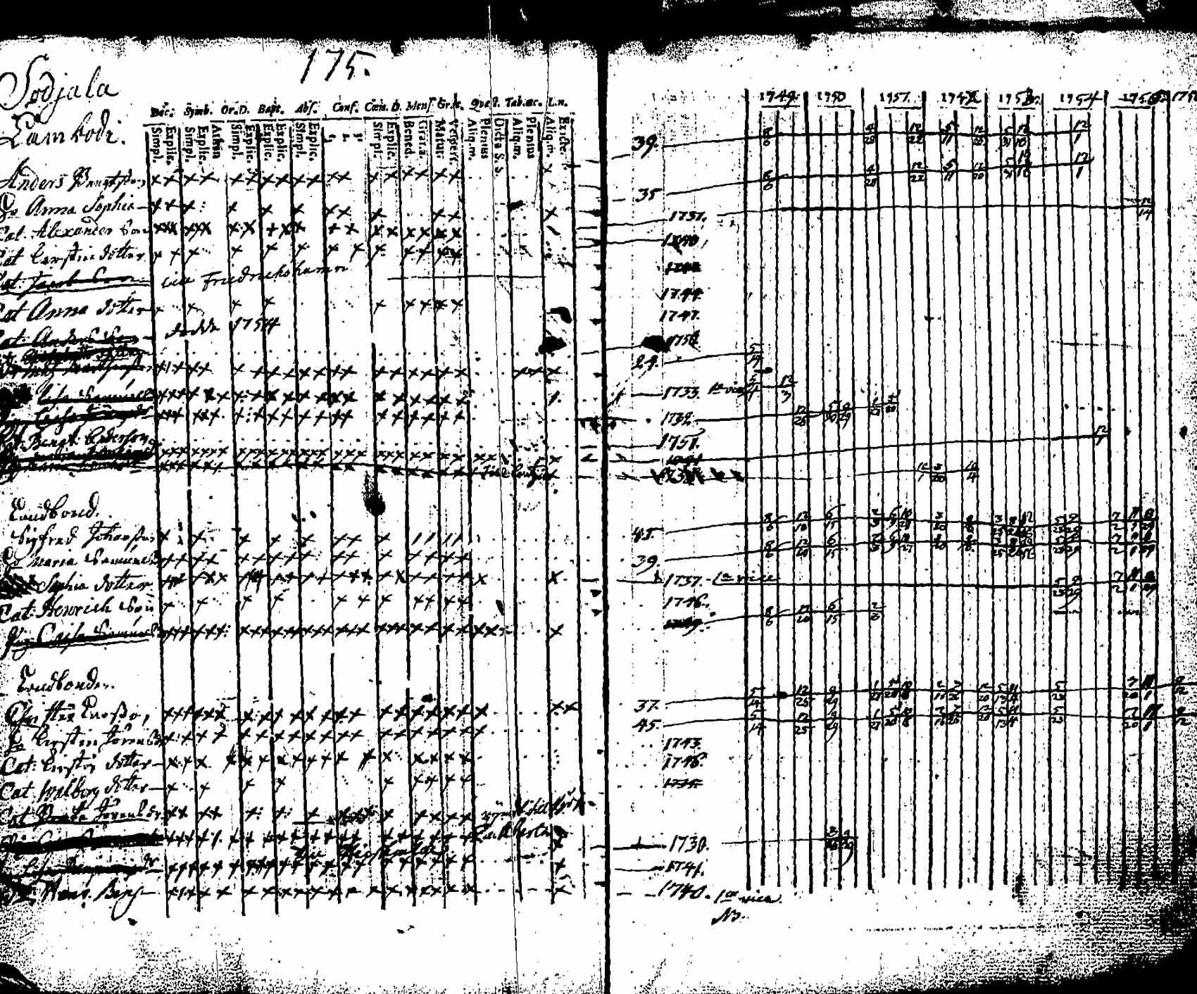 [ kuvat/277.jpg ]