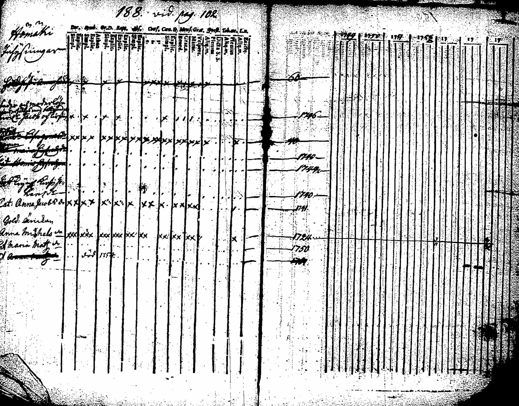 [ kuvat/290.jpg ]