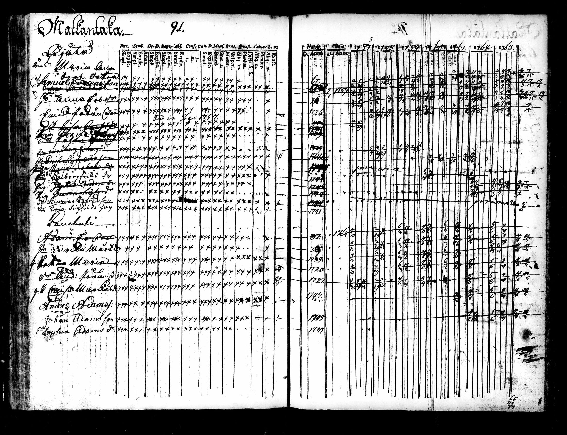 [ kuvat/102.jpg ]