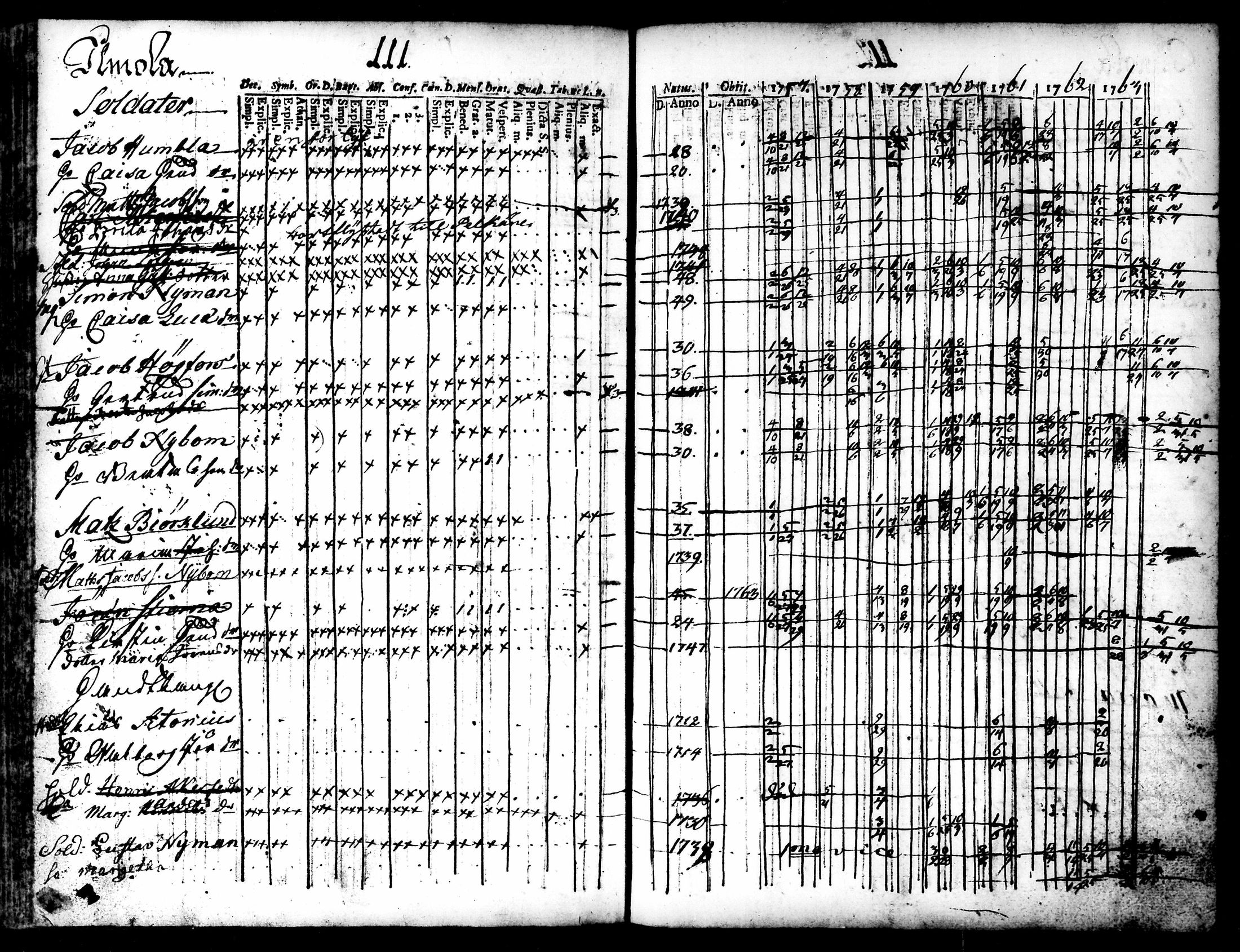 [ kuvat/122.jpg ]
