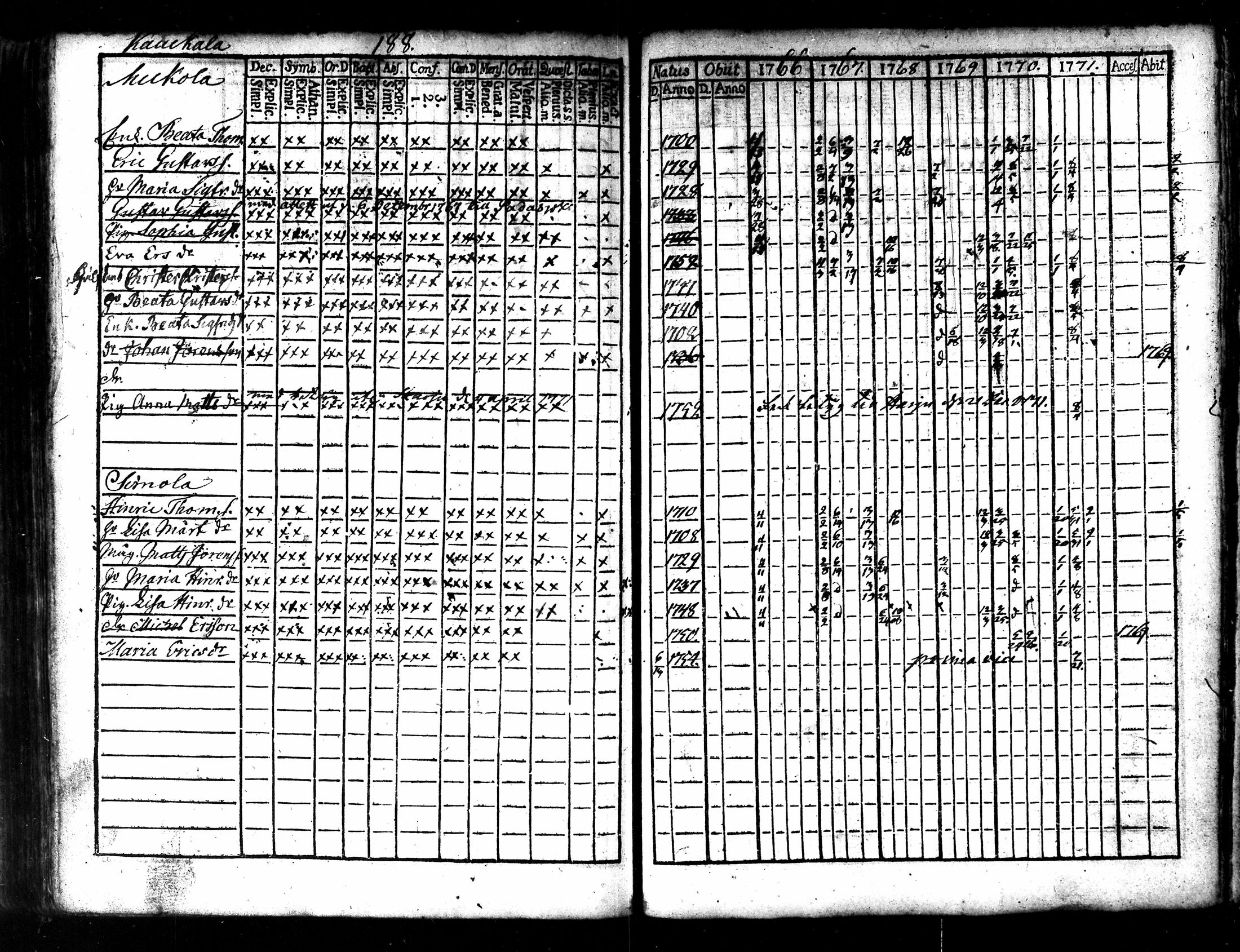 [ kuvat/195.jpg ]