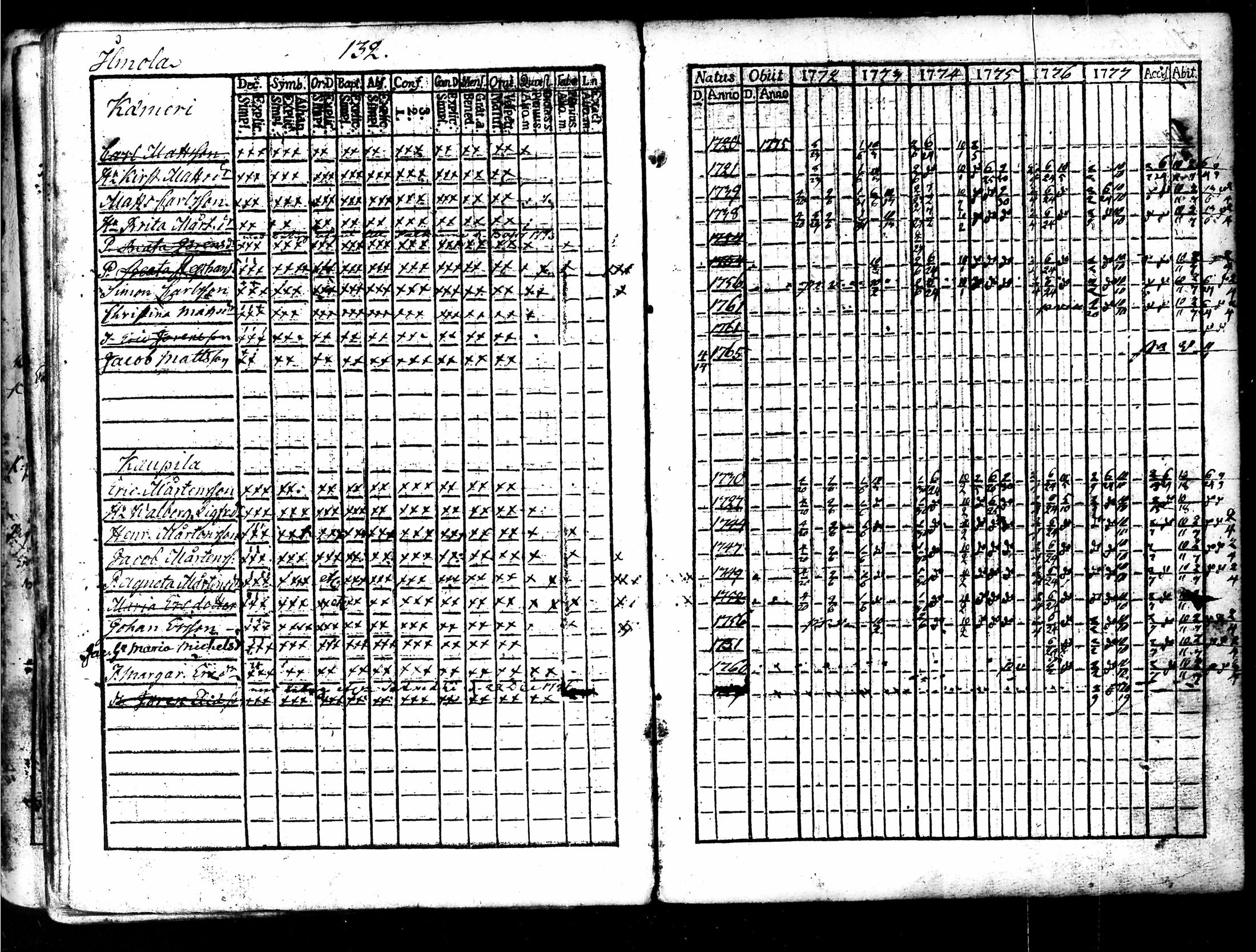 [ kuvat/140.jpg ]
