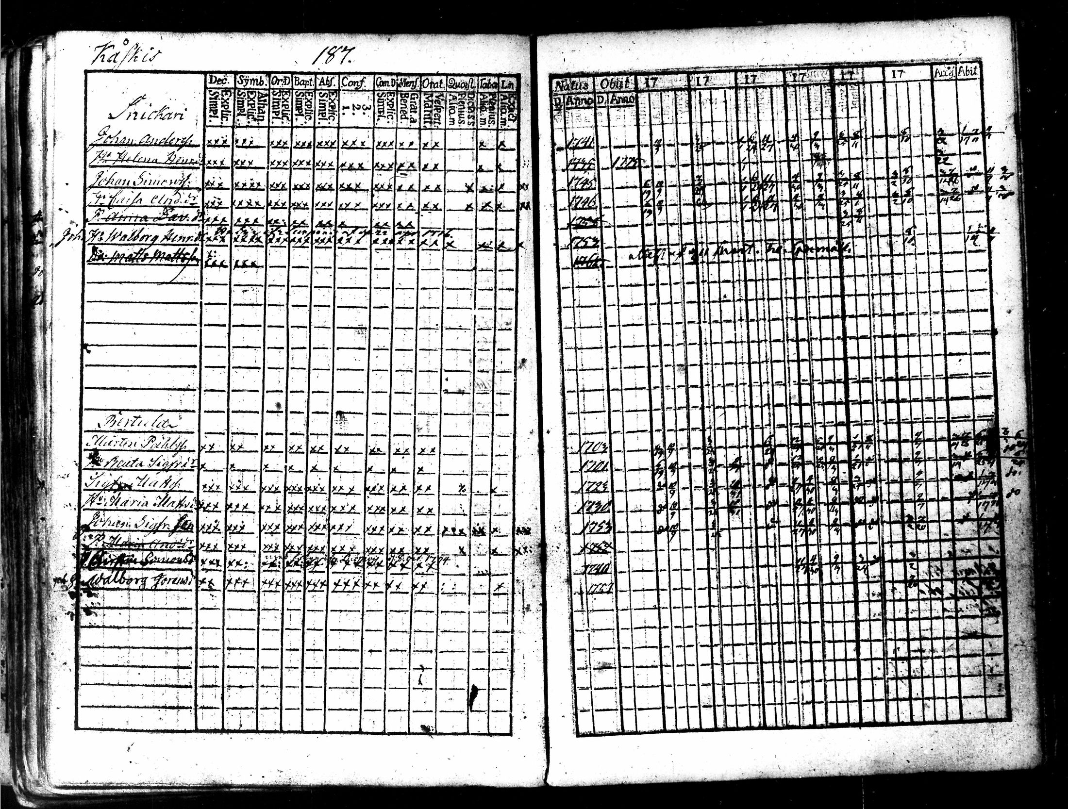 [ kuvat/195.jpg ]