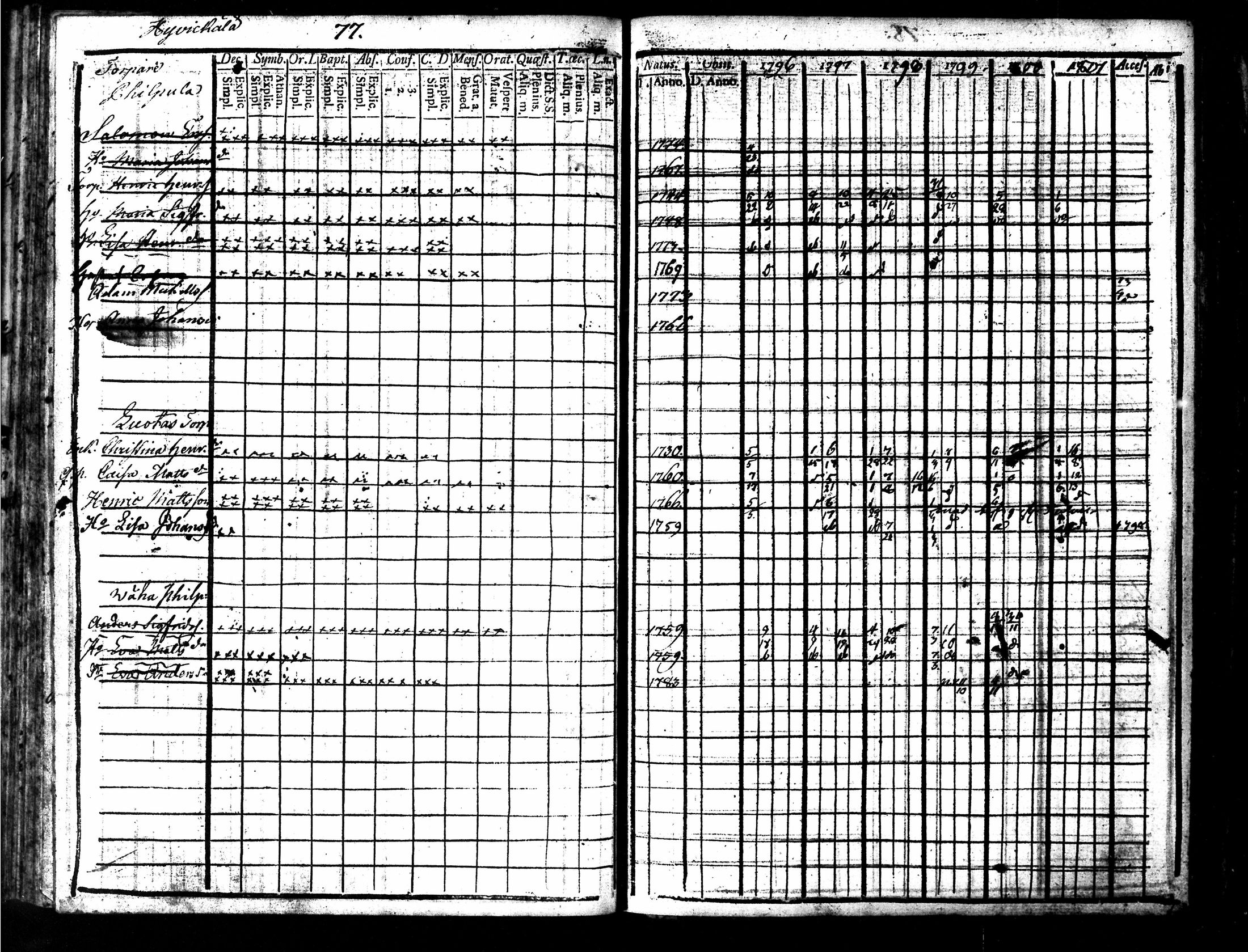 [ kuvat/71.jpg ]