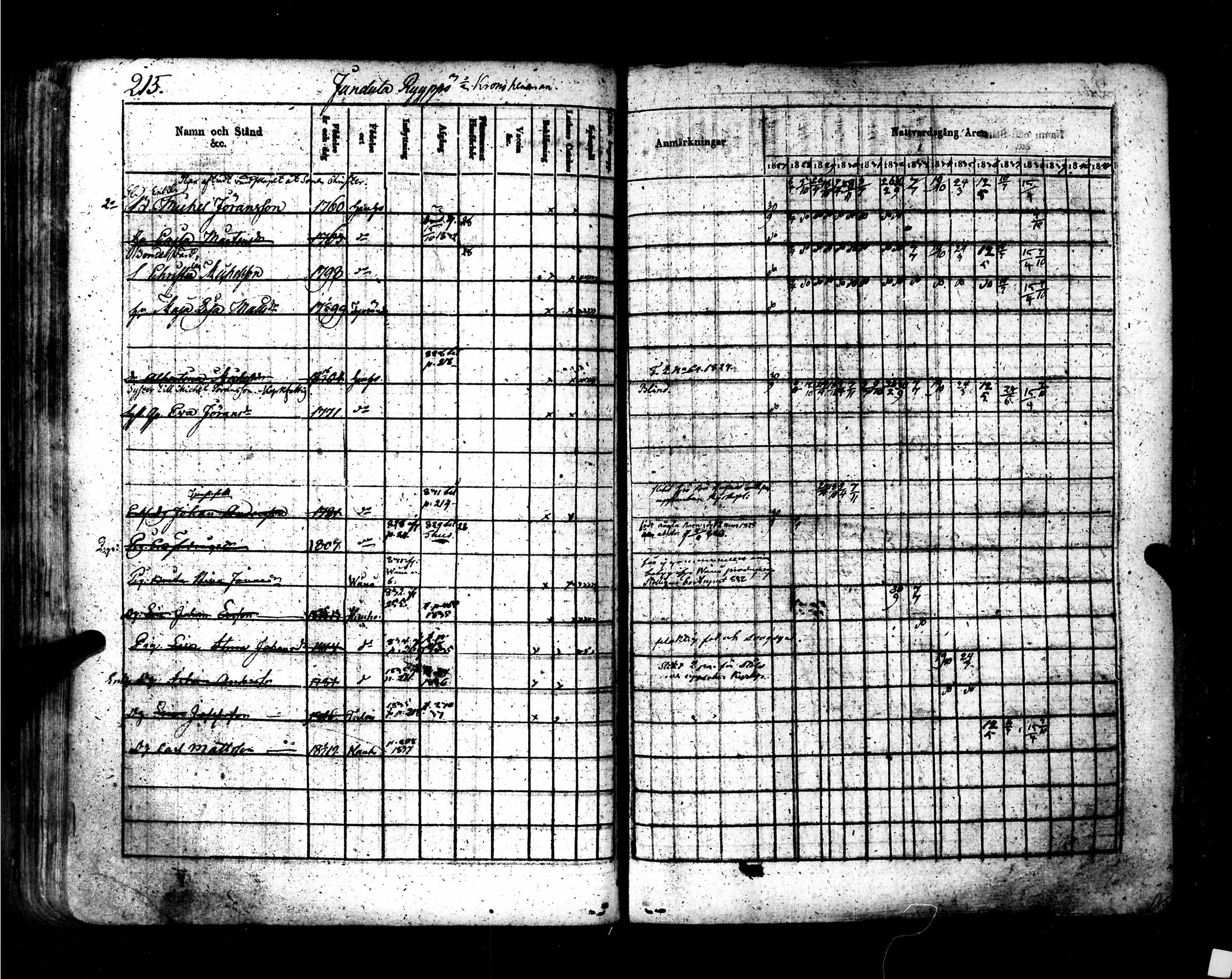 [ kuvat/227.jpg ]