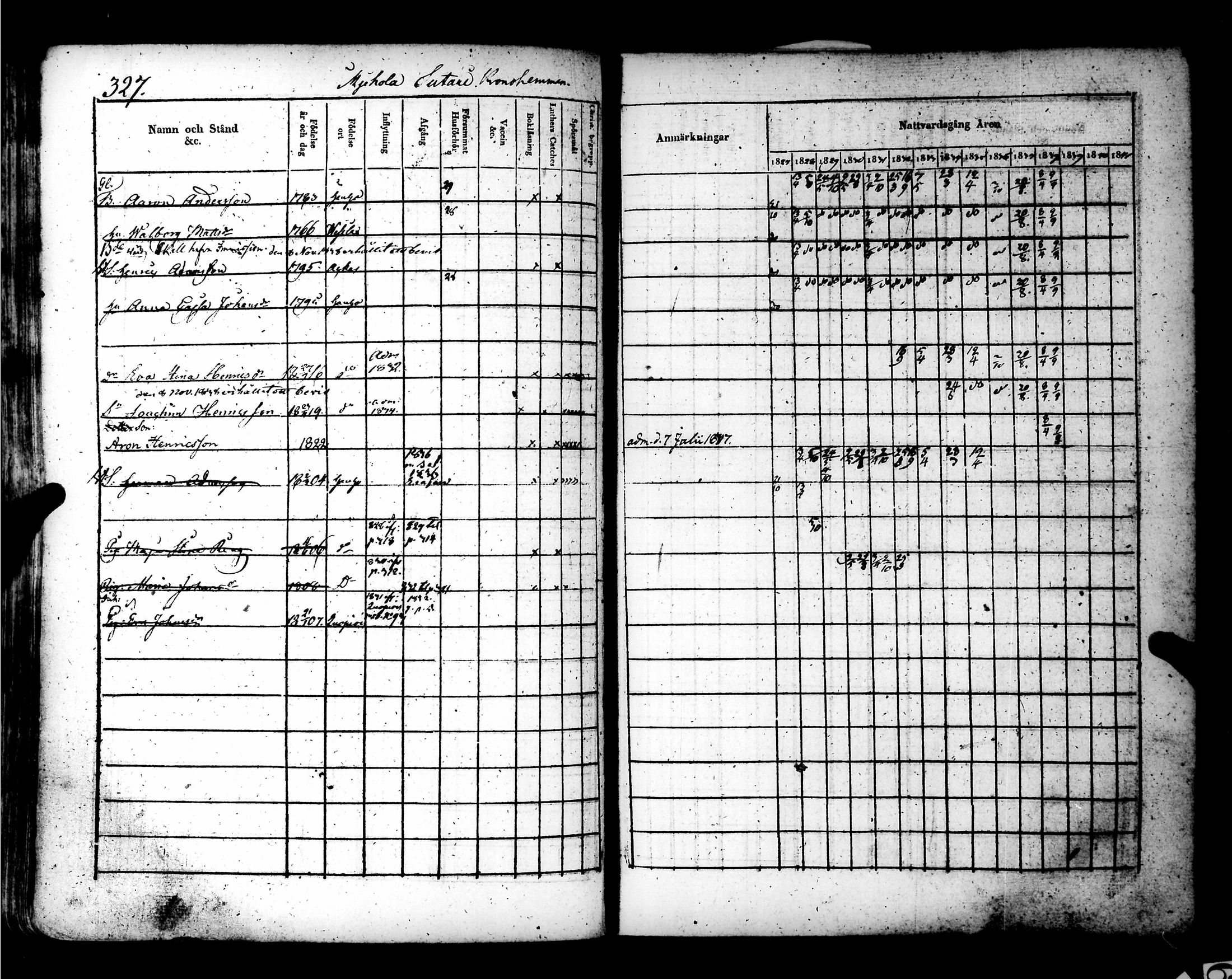 [ kuvat/342.jpg ]